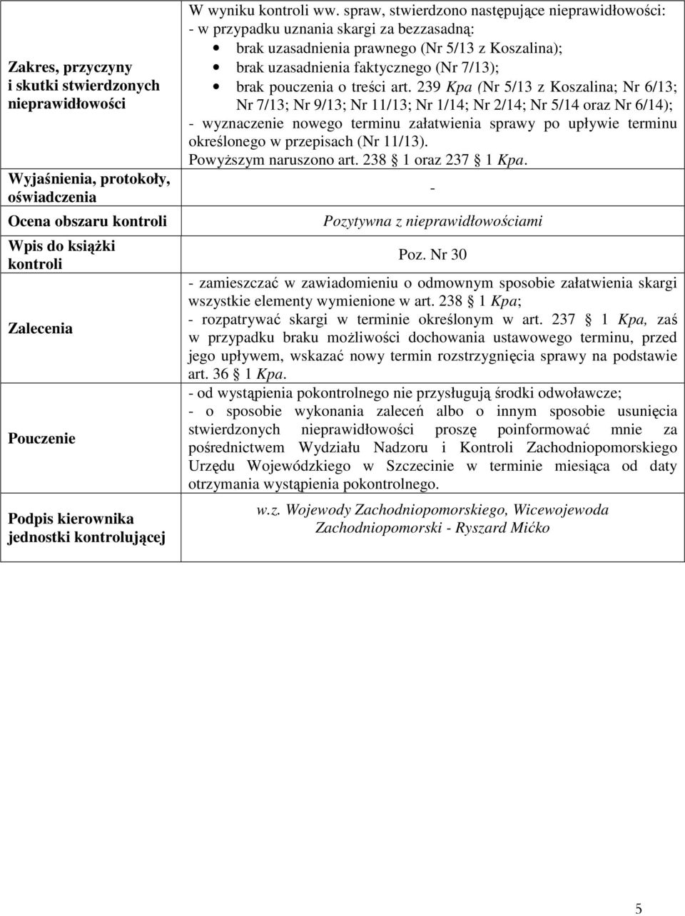 spraw, stwierdzono następujące nieprawidłowości: - w przypadku uznania skargi za bezzasadną: brak uzasadnienia prawnego (Nr 5/13 z Koszalina); brak uzasadnienia faktycznego (Nr 7/13); brak pouczenia