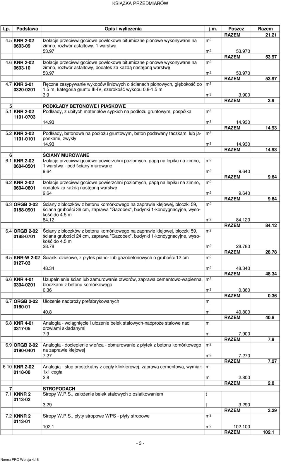 5, kaegoria grunu III-IV, szerokość wykopu 0.8-1.5 3.9 3 3.900 RAZEM 3.9 5 PODKŁADY BETONOWE I PIASKOWE 5.1 KNR 2-02 Podkłady, z ubiych aeriałów sypkich na podłoŝu grunowy, pospółka 3 1101-0703 14.