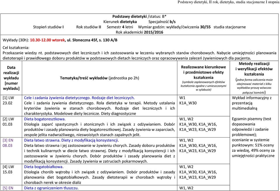 Nabycie umiejętności planowania dietoterapii i prawidłowego doboru produktów w podstawowych dietach leczniczych oraz opracowywania zaleceń żywieniowych dla pacjenta.