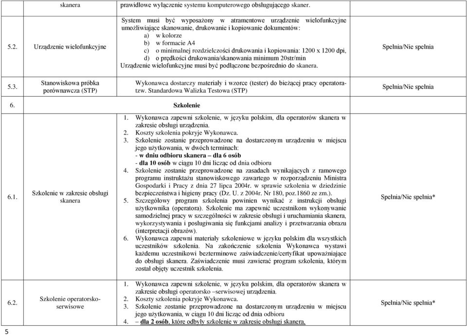 drukowania i kopiowania: 1200 x 1200 dpi, d) o prędkości drukowania/skanowania minimum 20str/min Urządzenie wielofunkcyjne musi być podłączone bezpośrednio do skanera. Spełnia/Nie spełnia 5.3.