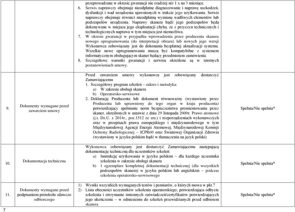 Serwis naprawczy obejmuje również nieodpłatną wymianę wadliwych elementów lub podzespołów urządzenia.