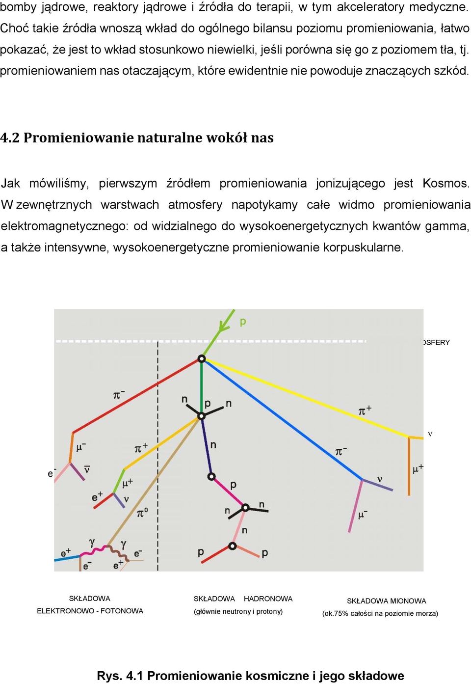 promieniowaniem nas otaczającym, które ewidentnie nie powoduje znaczących szkód. 4.2 Promieniowanie naturalne wokół nas Jak mówiliśmy, pierwszym źródłem promieniowania jonizującego jest Kosmos.