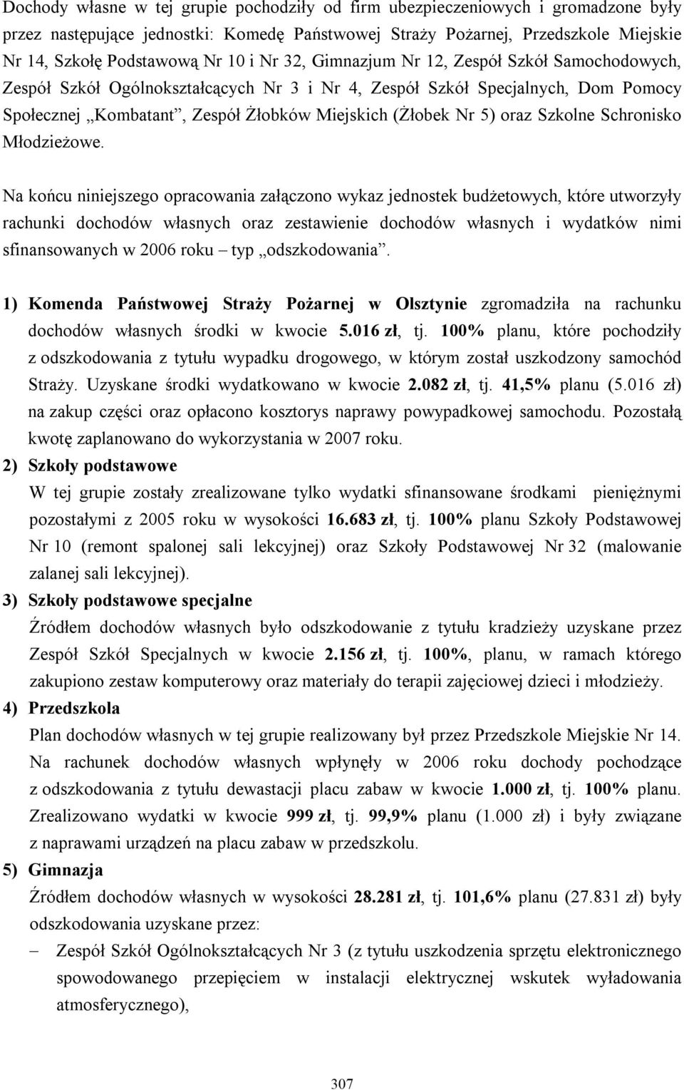 oraz Szkolne Schronisko Młodzieżowe.