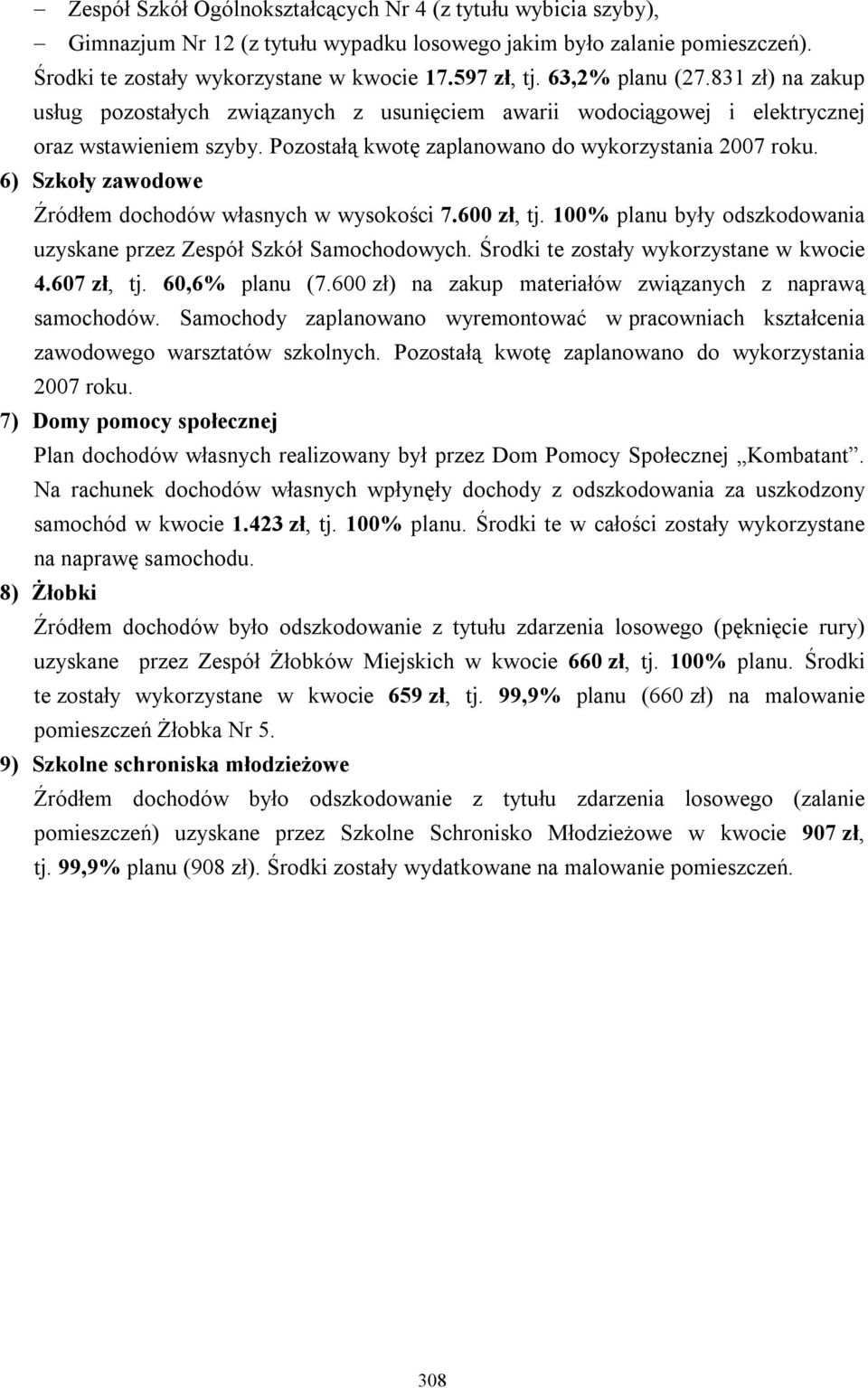 6) Szkoły zawodowe Źródłem dochodów własnych w wysokości 7.600 zł, tj. 100% planu były odszkodowania uzyskane przez Zespół Szkół Samochodowych. Środki te zostały wykorzystane w kwocie 4.607 zł, tj.