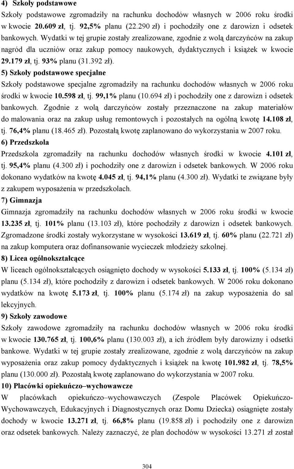 5) Szkoły podstawowe specjalne Szkoły podstawowe specjalne zgromadziły na rachunku dochodów własnych w 2006 roku środki w kwocie 10.598 zł, tj. 99,1% planu (10.