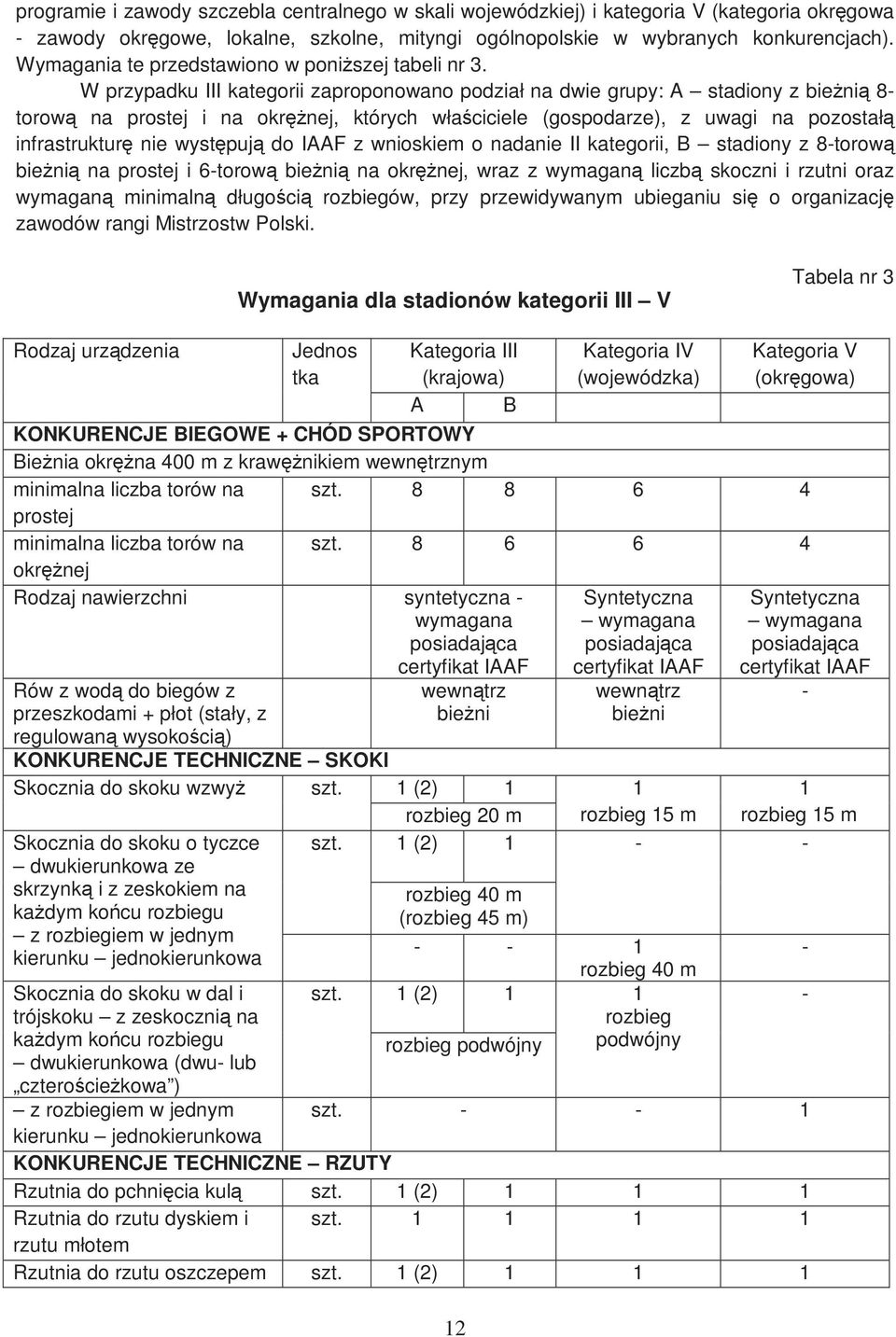 W przypadku III kategorii zaproponowano podział na dwie grupy: A stadiony z bieŝnią 8- torową na prostej i na okręŝnej, których właściciele (gospodarze), z uwagi na pozostałą infrastrukturę nie