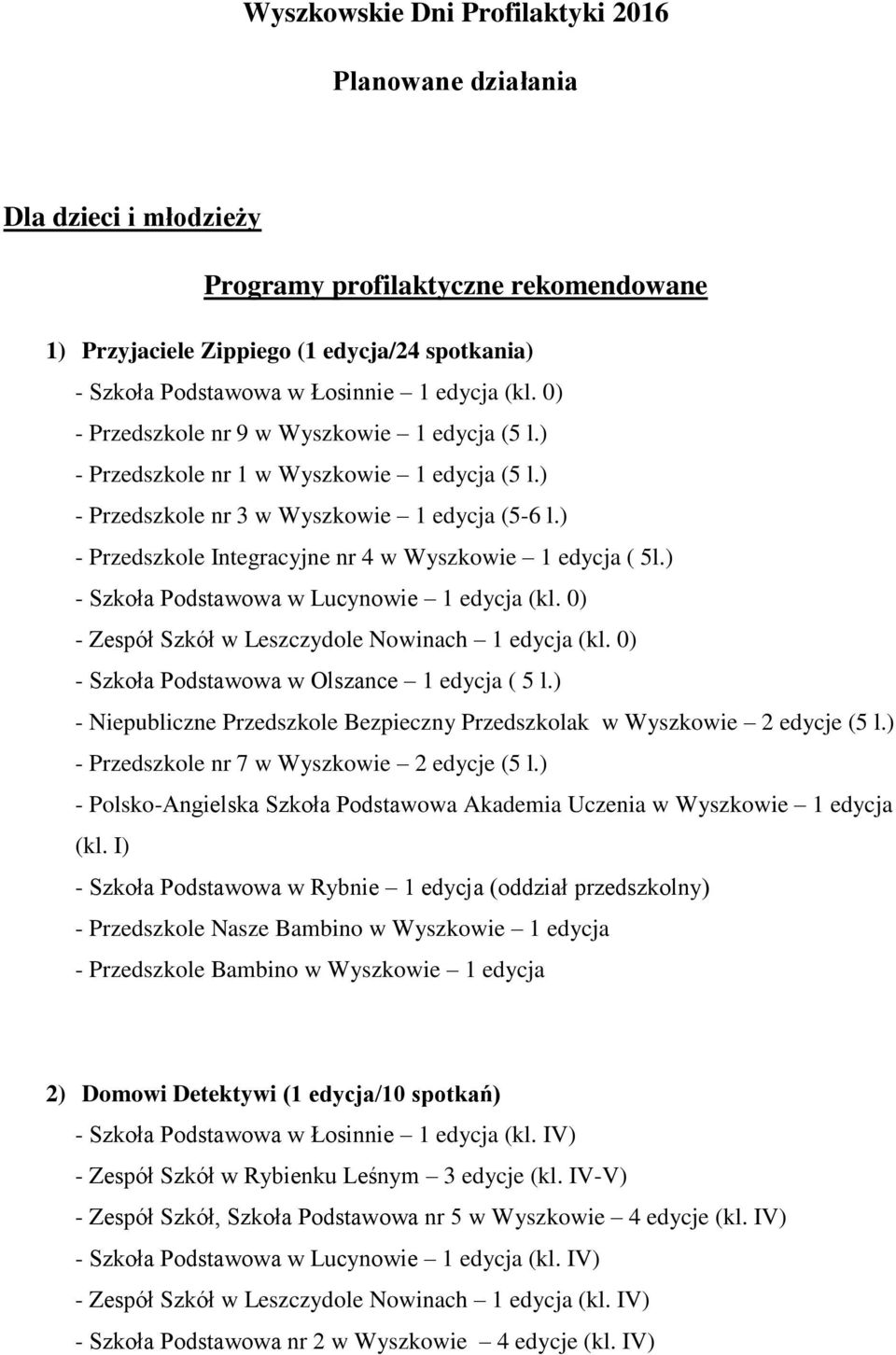 ) - Przedszkole Integracyjne nr 4 w Wyszkowie 1 edycja ( 5l.) - Szkoła Podstawowa w Lucynowie 1 edycja (kl. 0) - Zespół Szkół w Leszczydole Nowinach 1 edycja (kl.