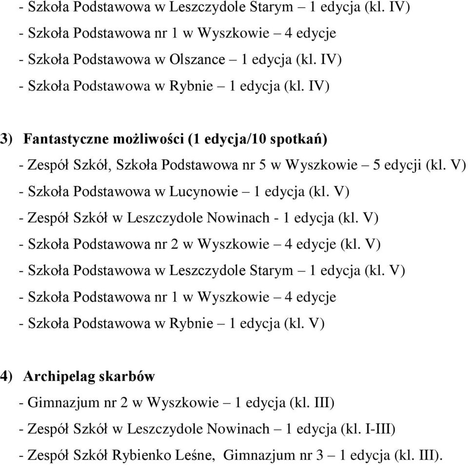 V) - Zespół Szkół w Leszczydole Nowinach - 1 edycja (kl. V) - Szkoła Podstawowa nr 2 w Wyszkowie 4 edycje (kl. V) - Szkoła Podstawowa w Leszczydole Starym 1 edycja (kl.
