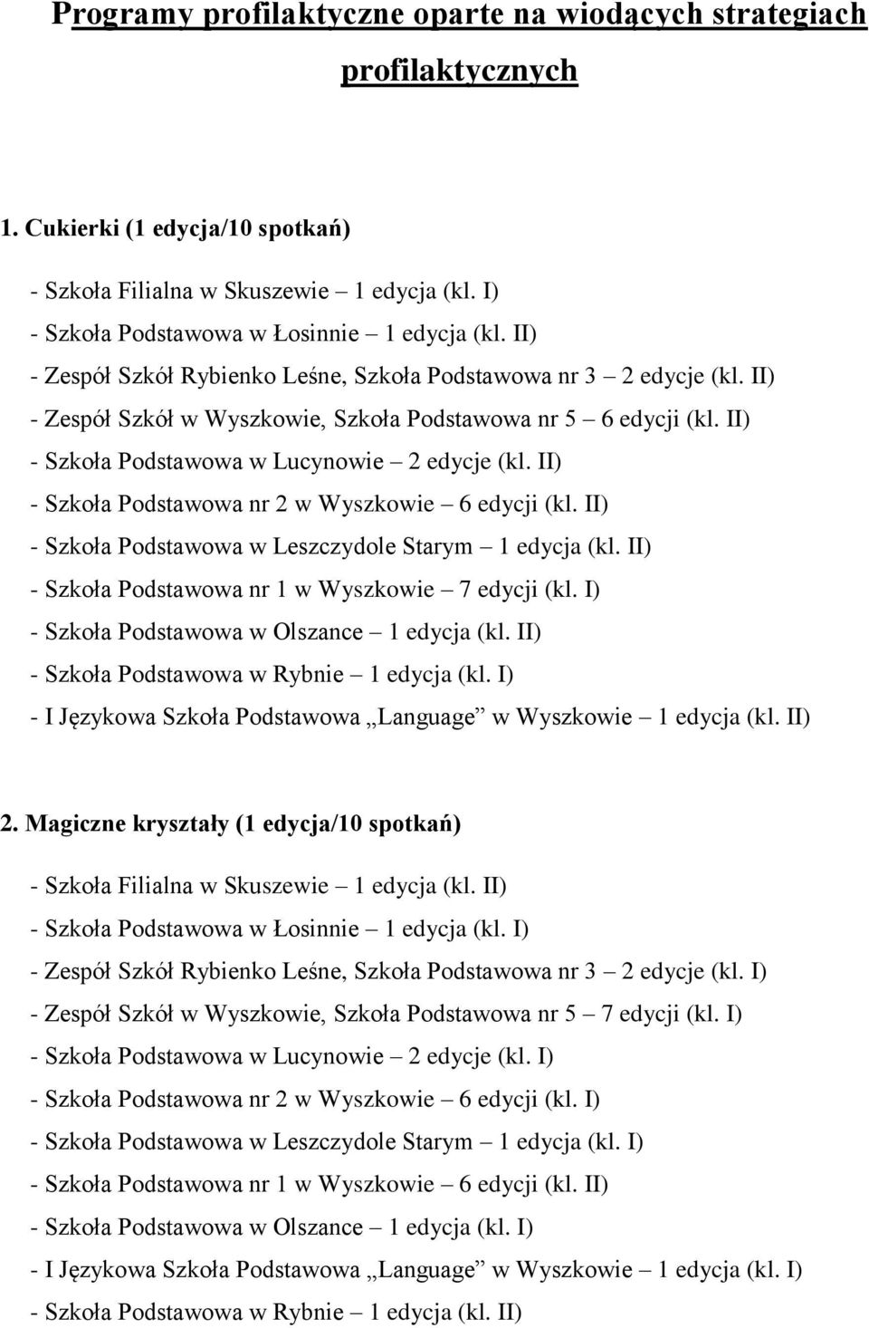 II) - Szkoła Podstawowa nr 2 w Wyszkowie 6 edycji (kl. II) - Szkoła Podstawowa w Leszczydole Starym 1 edycja (kl. II) - Szkoła Podstawowa nr 1 w Wyszkowie 7 edycji (kl.