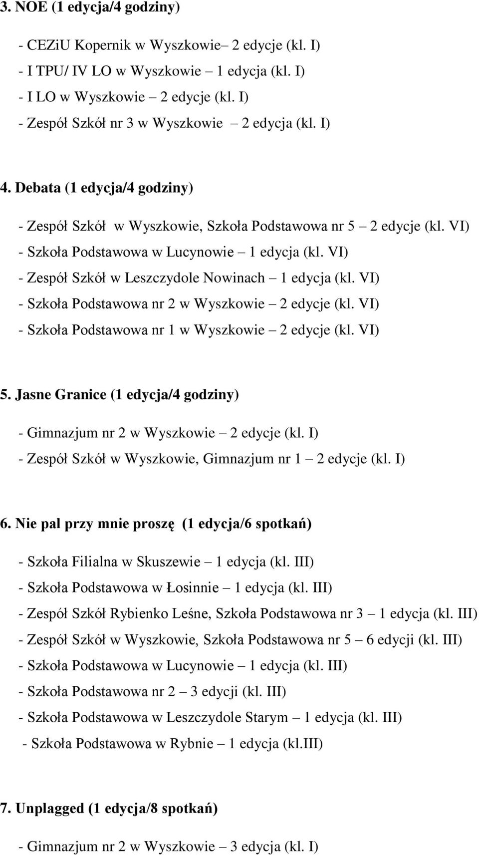 VI) - Zespół Szkół w Leszczydole Nowinach 1 edycja (kl. VI) - Szkoła Podstawowa nr 2 w Wyszkowie 2 edycje (kl. VI) - Szkoła Podstawowa nr 1 w Wyszkowie 2 edycje (kl. VI) 5.
