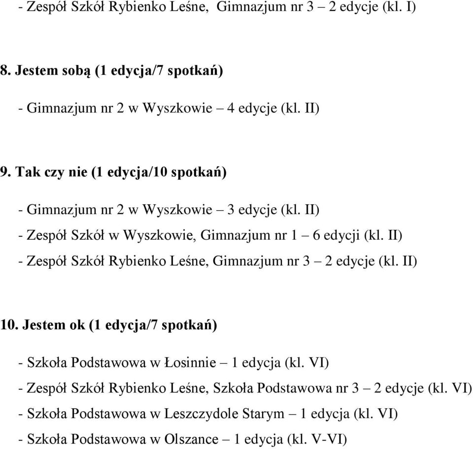 II) - Zespół Szkół Rybienko Leśne, Gimnazjum nr 3 2 edycje (kl. II) 10. Jestem ok (1 edycja/7 spotkań) - Szkoła Podstawowa w Łosinnie 1 edycja (kl.