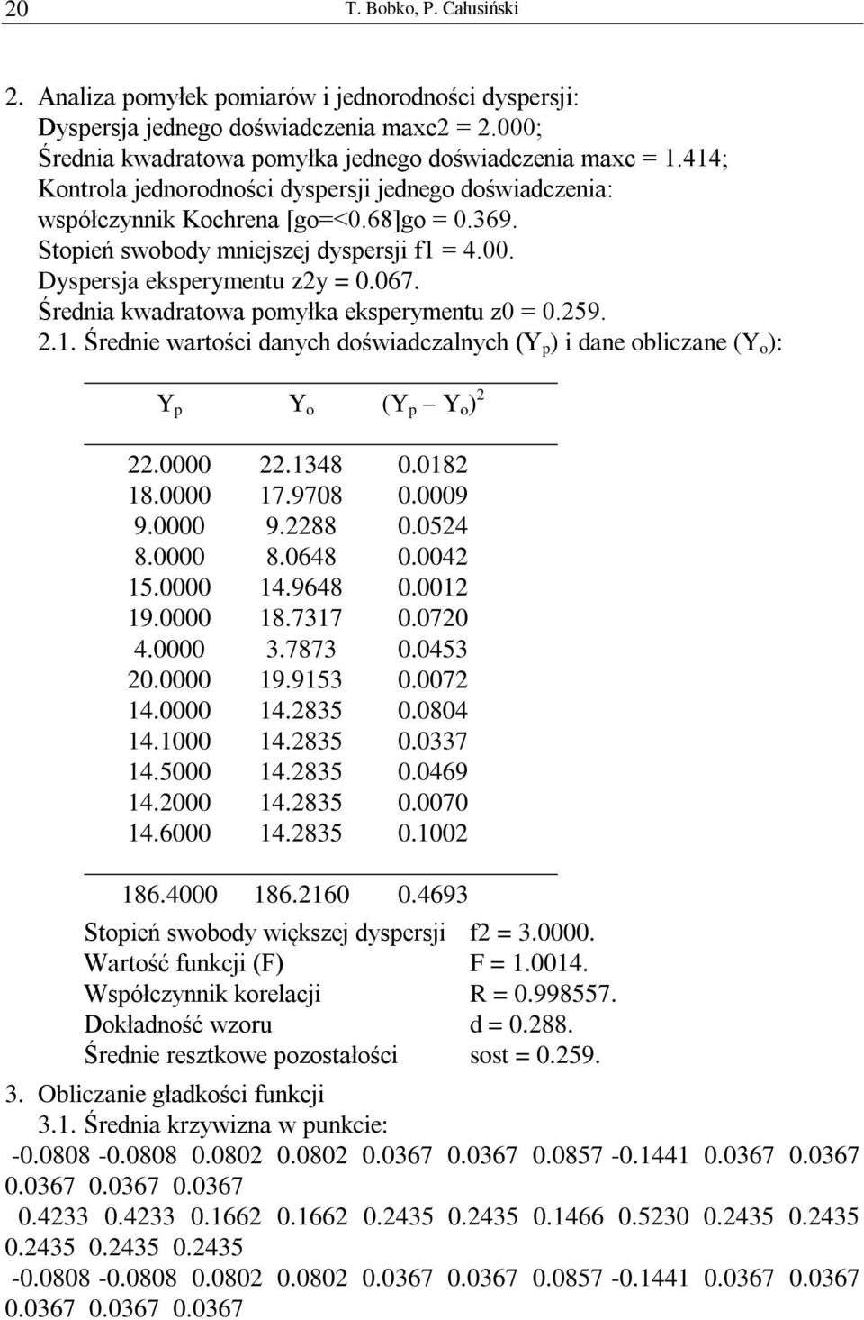 Średnia kwadratowa pomyłka eksperymentu z0 = 0.259. 2.1. Średnie wartości danych doświadczalnych (Y p ) i dane obliczane (Y o ): Y p Y o (Y p Y o ) 2 22.0000 22.1348 0.0182 18.0000 17.9708 0.0009 9.