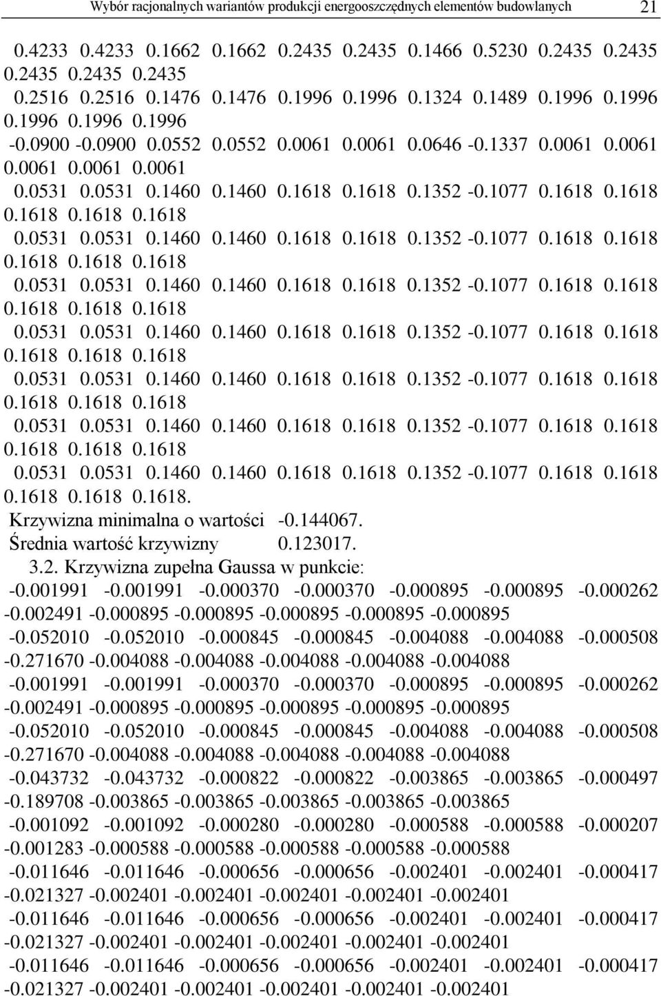 1618 0.1352-0.1077 0.1618 0.1618 0.1618 0.1618 0.1618 0.0531 0.0531 0.1460 0.1460 0.1618 0.1618 0.1352-0.1077 0.1618 0.1618 0.1618 0.1618 0.1618 0.0531 0.0531 0.1460 0.1460 0.1618 0.1618 0.1352-0.1077 0.1618 0.1618 0.1618 0.1618 0.1618 0.0531 0.0531 0.1460 0.1460 0.1618 0.1618 0.1352-0.1077 0.1618 0.1618 0.1618 0.1618 0.1618 0.0531 0.0531 0.1460 0.1460 0.1618 0.1618 0.1352-0.1077 0.1618 0.1618 0.1618 0.1618 0.1618 0.0531 0.0531 0.1460 0.1460 0.1618 0.1618 0.1352-0.1077 0.1618 0.1618 0.1618 0.1618 0.1618 0.0531 0.0531 0.1460 0.1460 0.1618 0.1618 0.1352-0.1077 0.1618 0.1618 0.1618 0.1618 0.1618. Krzywizna minimalna o wartości -0.