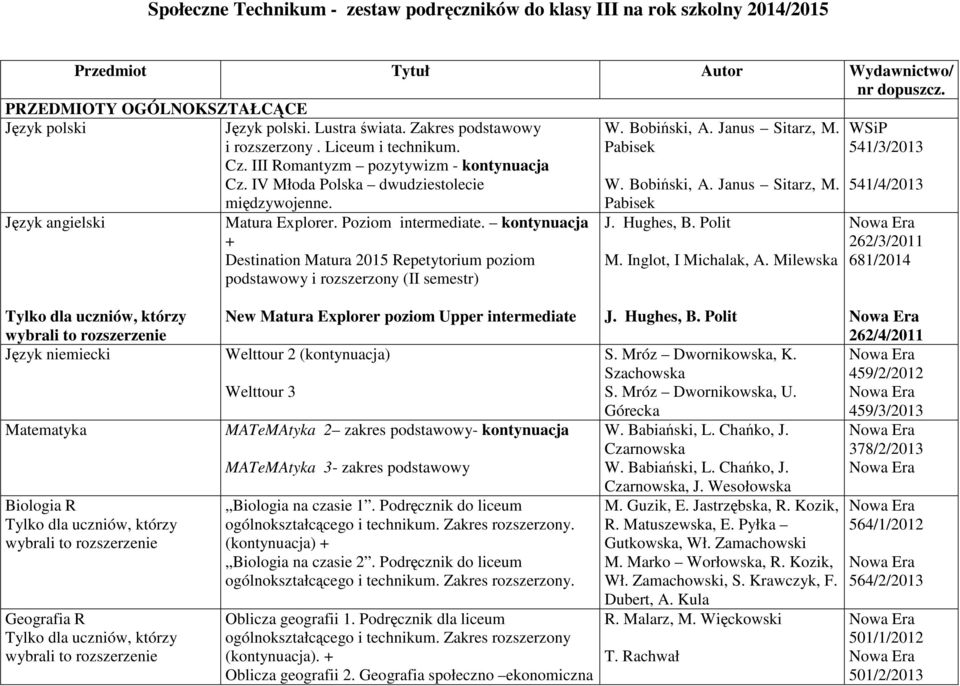 kontynuacja + Destination Matura 2015 Repetytorium poziom podstawowy i rozszerzony (II semestr) J. Hughes, B. Polit M. Inglot, I Michalak, A.