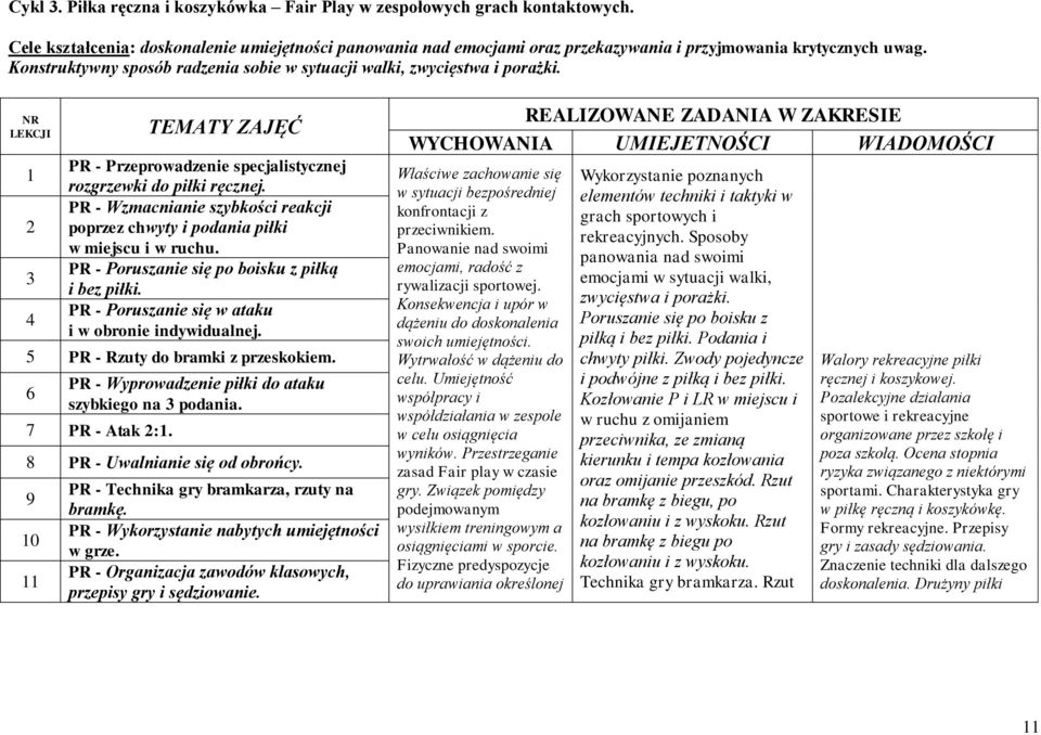 PR - Wzmacnianie szybkości reakcji poprzez chwyty i podania piłki w miejscu i w ruchu. PR - Poruszanie się po boisku z piłką i bez piłki. PR - Poruszanie się w ataku i w obronie indywidualnej.