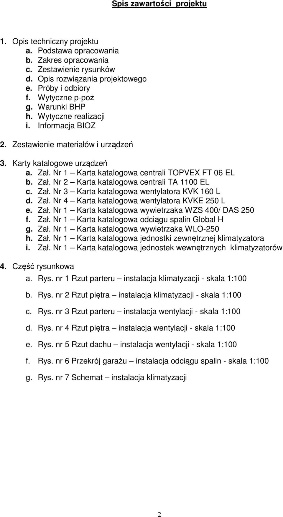 Zał. Nr 3 Karta katalogowa wentylatora KVK 160 L d. Zał. Nr 4 Karta katalogowa wentylatora KVKE 250 L e. Zał. Nr 1 Karta katalogowa wywietrzaka WZS 400/ DAS 250 f. Zał. Nr 1 Karta katalogowa odciągu spalin Global H g.