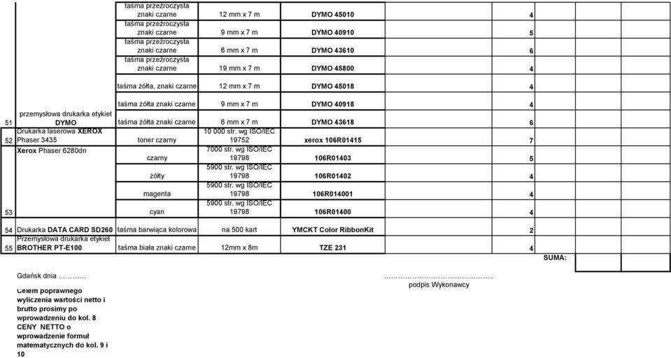 10 000 str. wg ISO/IEC 19752 xerox 106R01415 7 7000 str.