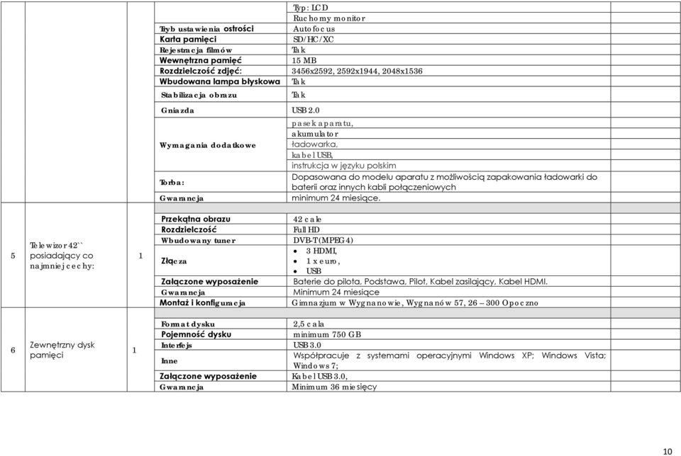 0 pasek aparatu, akumulator Wymagania dodatkowe ładowarka, kabel USB, instrukcja w języku polskim Dopasowana do modelu aparatu z możliwością zapakowania ładowarki do Torba: baterii oraz innych kabli