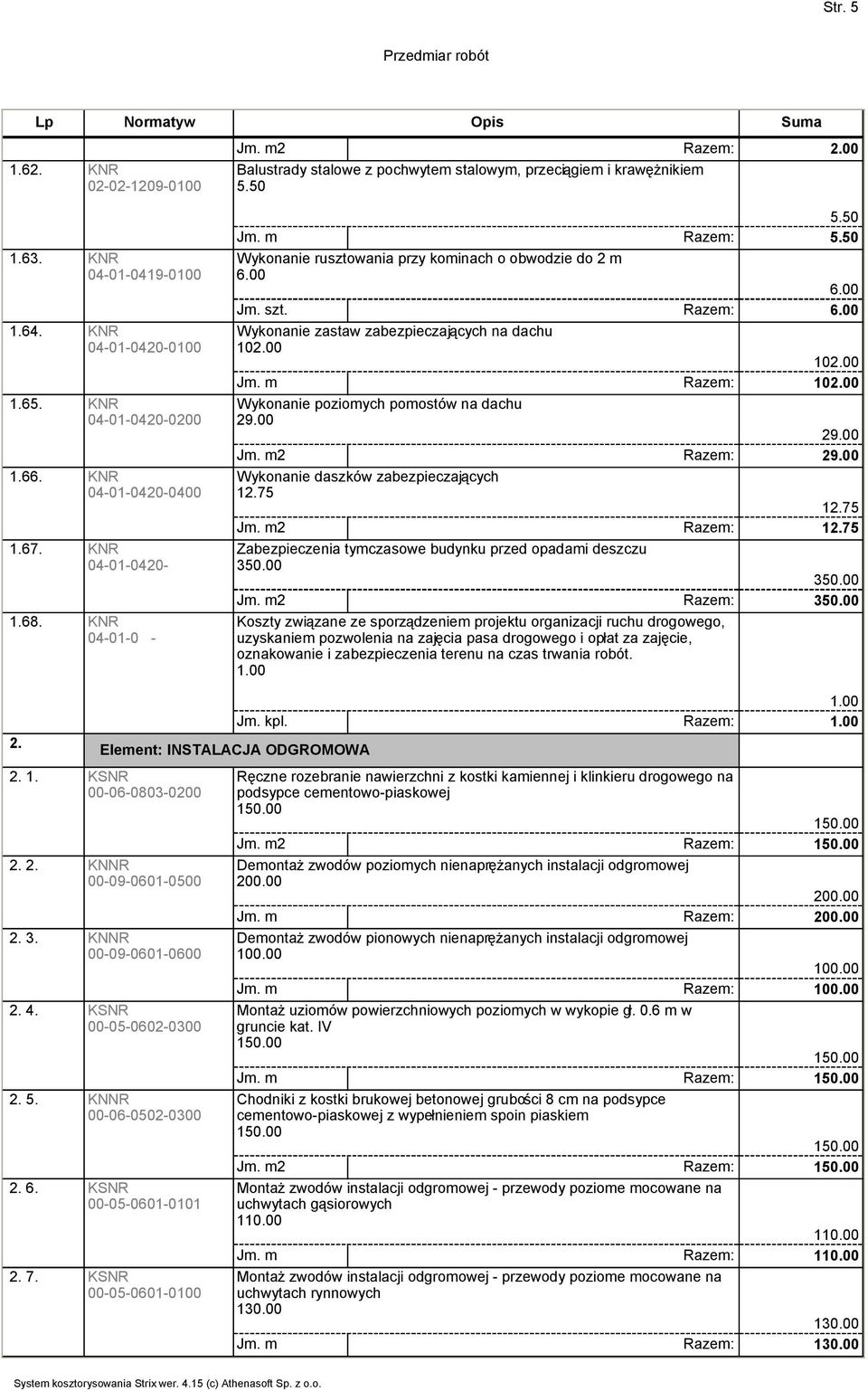 Razem: Wykonanie zastaw zabezpieczających na dachu 10 10 Jm. m Razem: 10 Wykonanie poziomych pomostów na dachu 29.00 29.00 Jm. m2 Razem: 29.00 Wykonanie daszków zabezpieczających 12.75 12.75 Jm.