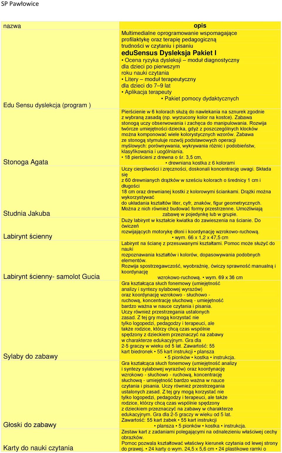 nauki czytania Litery moduł terapeutyczny dla dzieci do 7 9 lat Aplikacja terapeuty Pakiet pomocy dydaktycznych Pierścienie w 6 kolorach służą do nawlekania na sznurek zgodnie z wybraną zasadą (np.