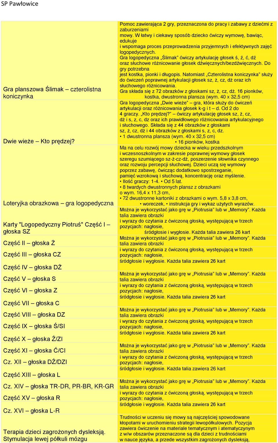 Część VIII głoska DZ Część IX głoska Ś/SI Część X głoska Ź/ZI Część XI głoska Ć/CI Cz. XII głoska DŹ/DZI Część XIII głoska L Cz. XIV głoska TR-DR, PR-BR, KR-GR Część XV głoska R Cz.