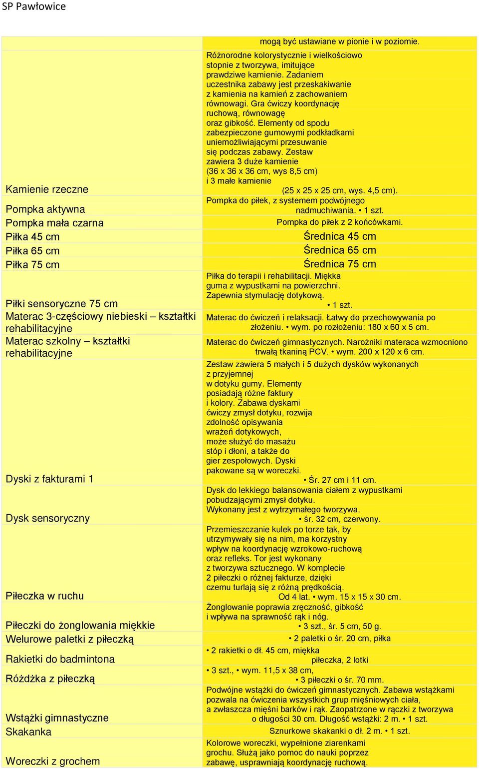 Skakanka Woreczki z grochem mogą być ustawiane w pionie i w poziomie. Różnorodne kolorystycznie i wielkościowo stopnie z tworzywa, imitujące prawdziwe kamienie.