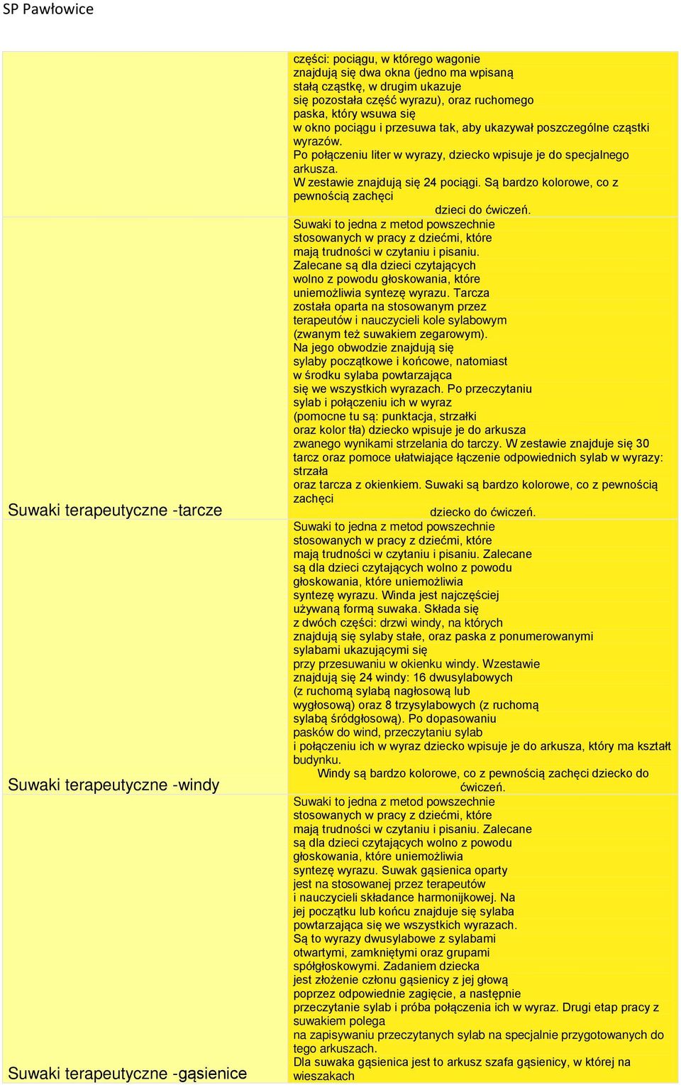 Po połączeniu liter w wyrazy, dziecko wpisuje je do specjalnego arkusza. W zestawie znajdują się 24 pociągi. Są bardzo kolorowe, co z pewnością zachęci dzieci do ćwiczeń.