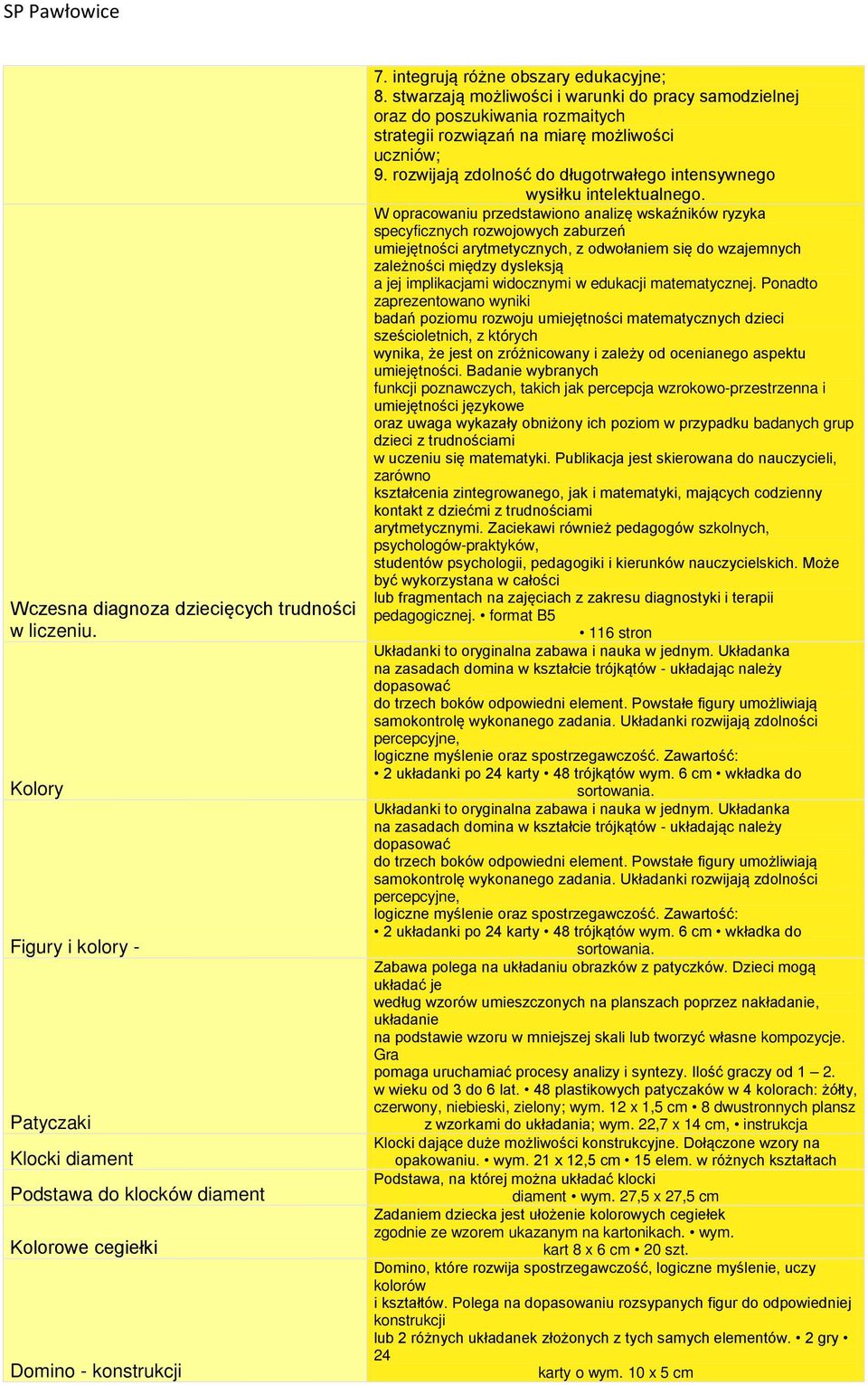 rozwijają zdolność do długotrwałego intensywnego wysiłku intelektualnego.