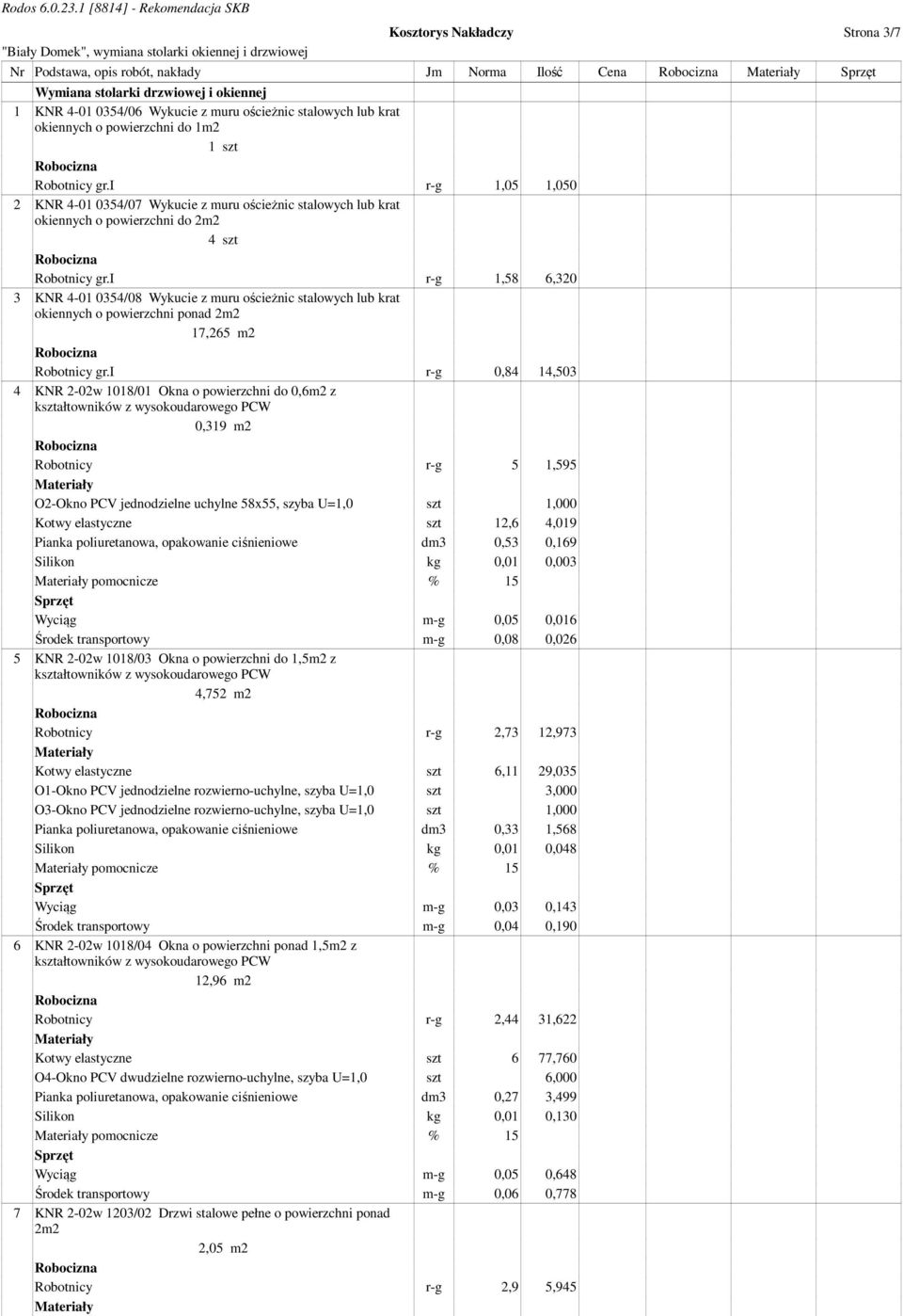 i r-g 1,58 6,320 3 KNR 4-01 0354/08 Wykucie z muru ościeżnic stalowych lub krat okiennych o powierzchni ponad 2m2 17,265 m2 Robotnicy gr.