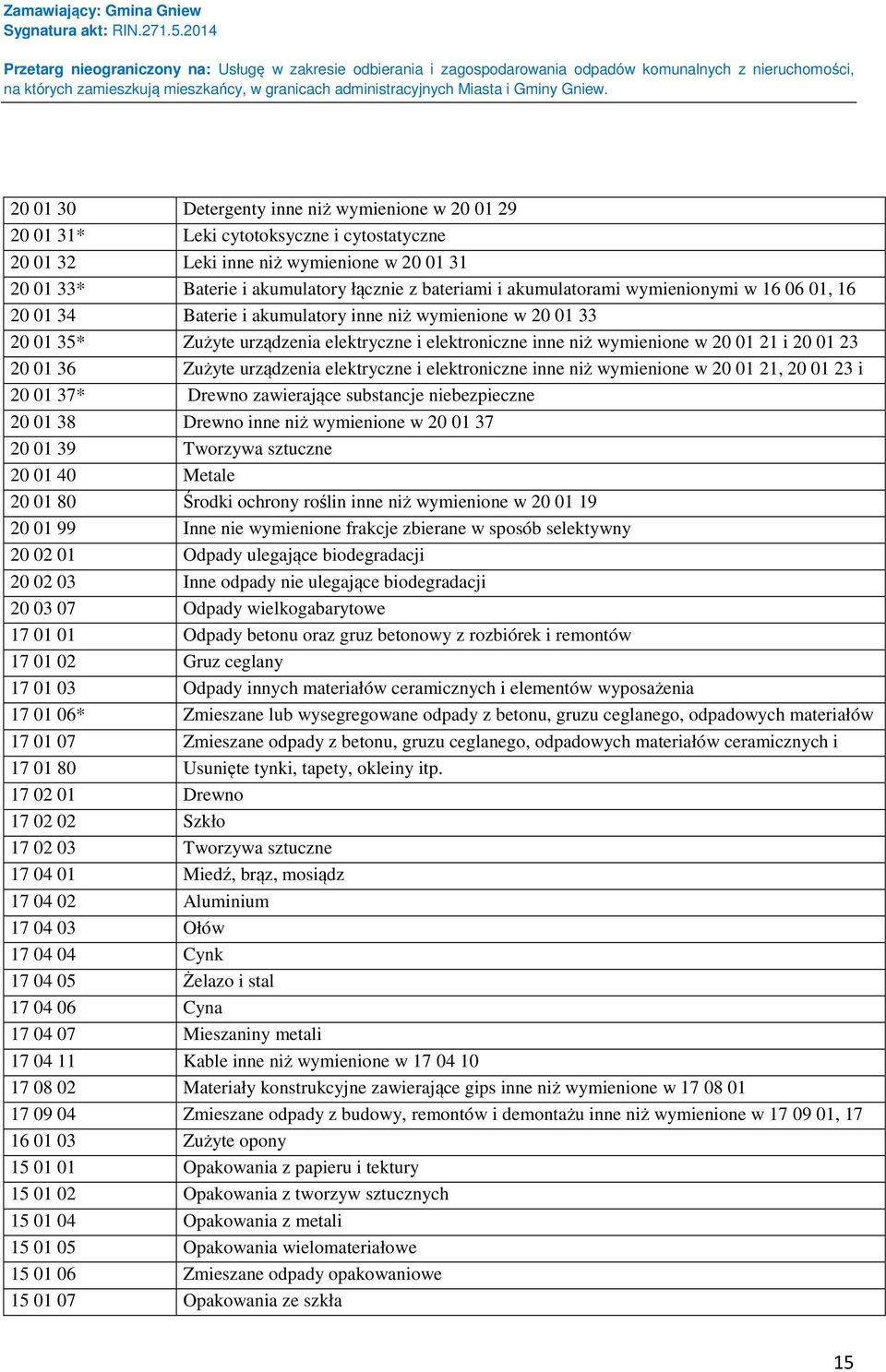 Zużyte urządzenia elektryczne i elektroniczne inne niż wymienione w 20 01 21 i 20 01 23 20 01 36 zawierające Zużyte urządzenia niebezpieczne elektryczne składniki i elektroniczne (1) inne niż