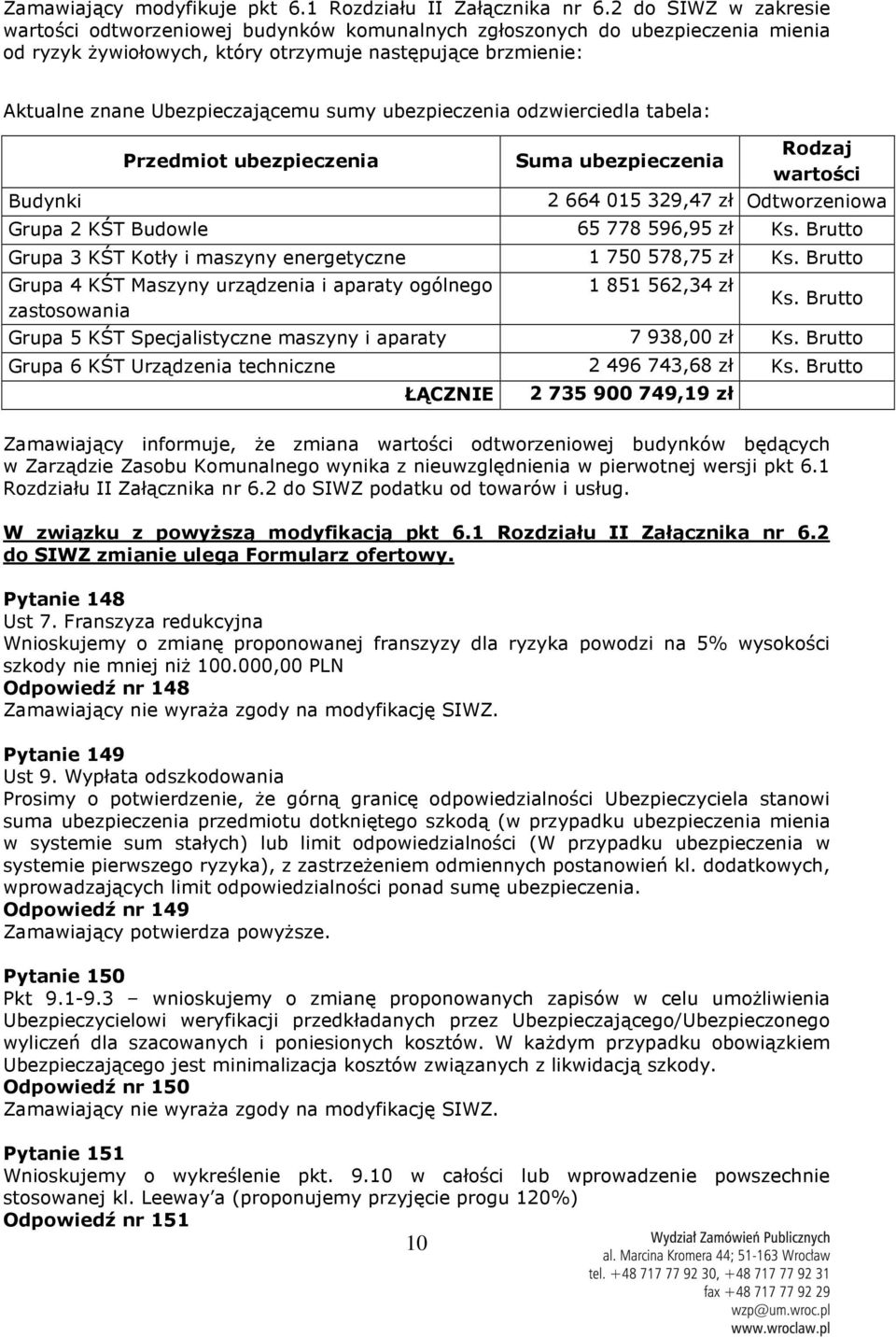 ubezpieczenia odzwierciedla tabela: Budynki Grupa 2 KŚT Budowle Przedmiot ubezpieczenia Grupa 3 KŚT Kotły i maszyny energetyczne Grupa 4 KŚT Maszyny urządzenia i aparaty ogólnego zastosowania Grupa 5