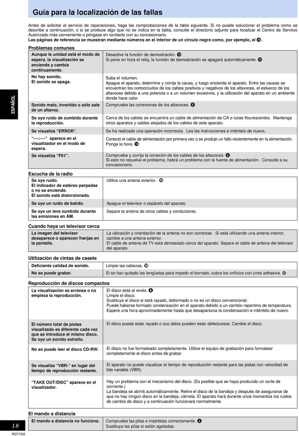 más conveniente o póngase en contacto con su concesionario. Las páginas de referencia se muestran mediante números en el interior de un círculo negro como, por ejemplo, el (.