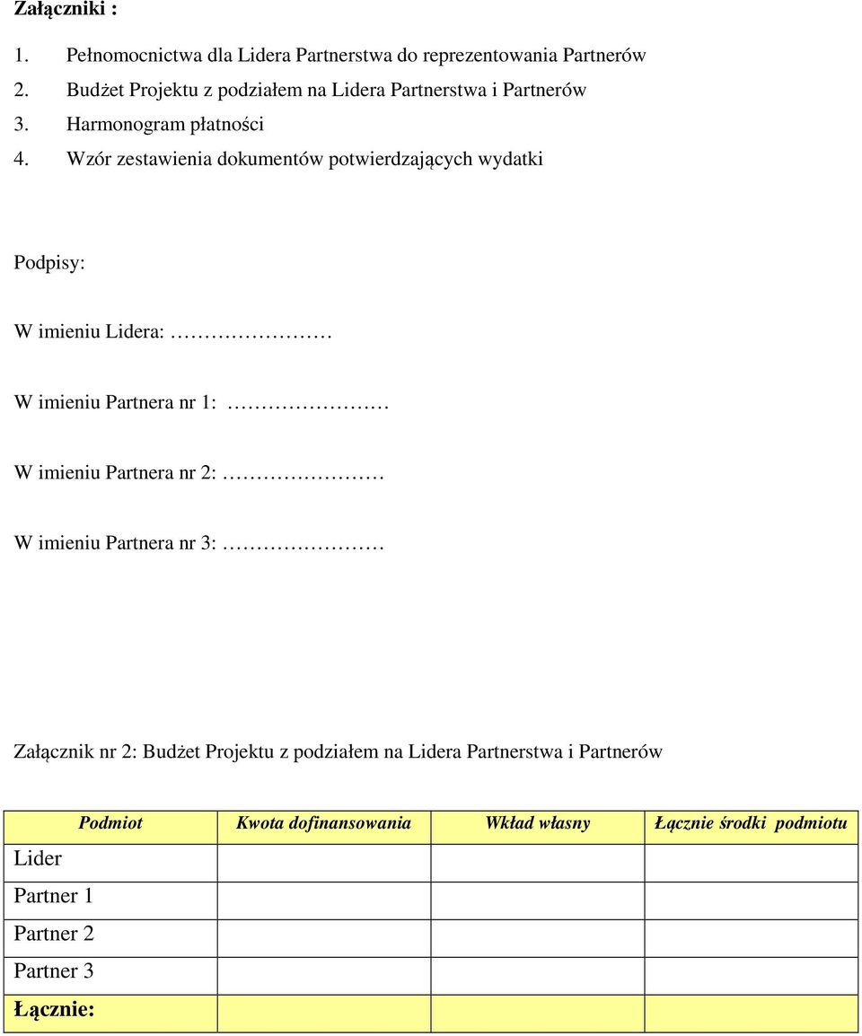 Wzór zestawienia dokumentów potwierdzających wydatki Podpisy: W imieniu Lidera: W imieniu Partnera nr 1: W imieniu Partnera nr 2: