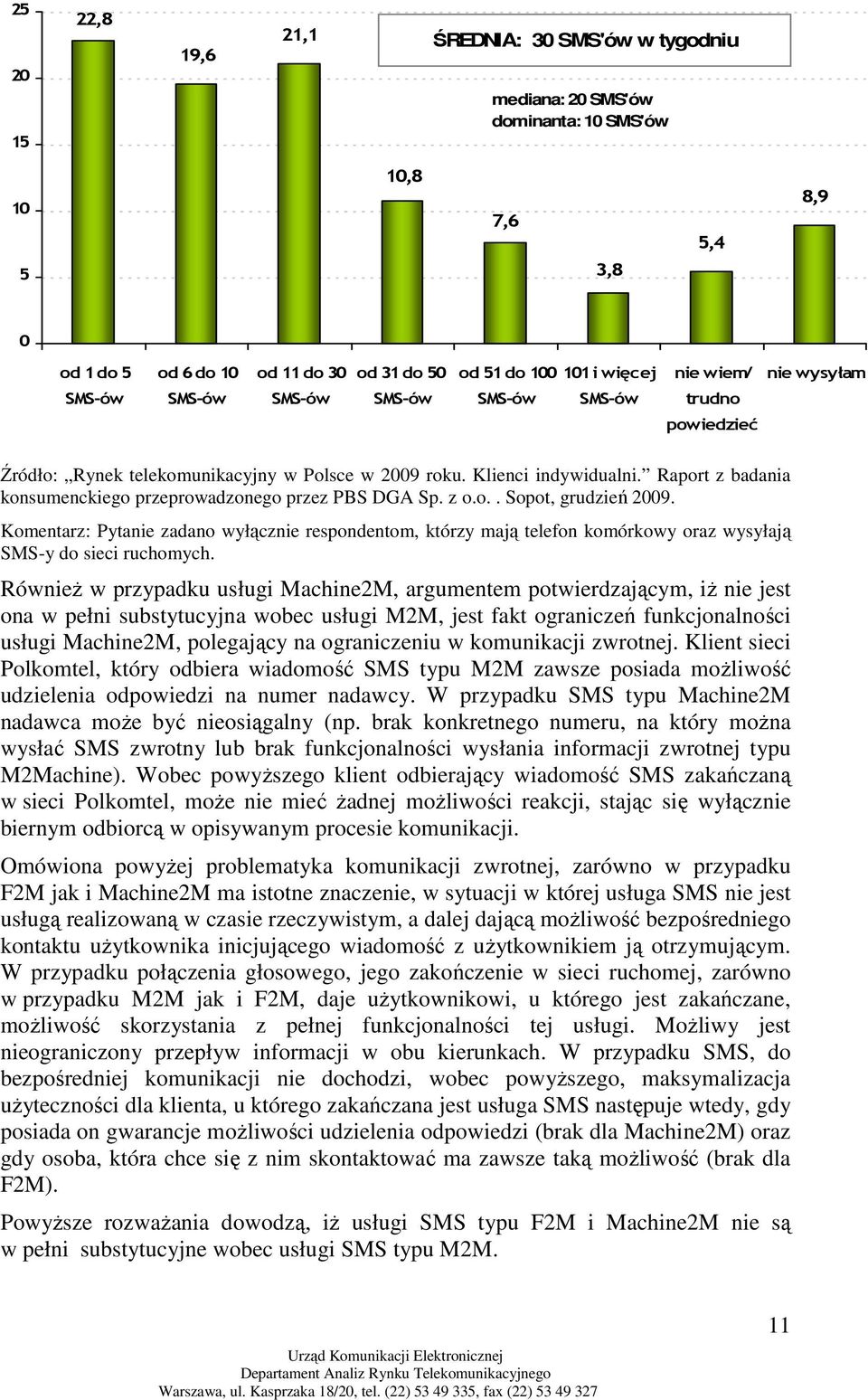 Raport z badania konsumenckiego przeprowadzonego przez PBS DGA Sp. z o.o.. Sopot, grudzień 2009.