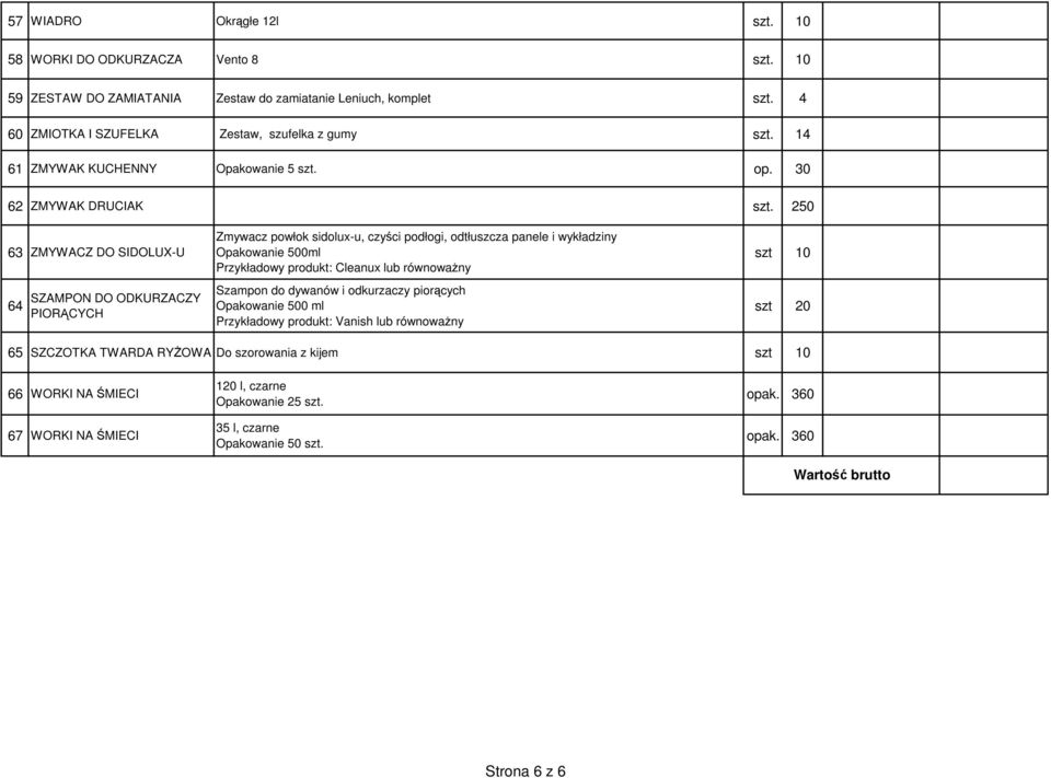 250 63 ZMYWACZ DO SIDOLUX-U 64 SZAMPON DO ODKURZACZY PIORĄCYCH Zmywacz powłok sidolux-u, czyści podłogi, odtłuszcza panele i wykładziny Opakowanie 500ml Przykładowy produkt: Cleanux lub