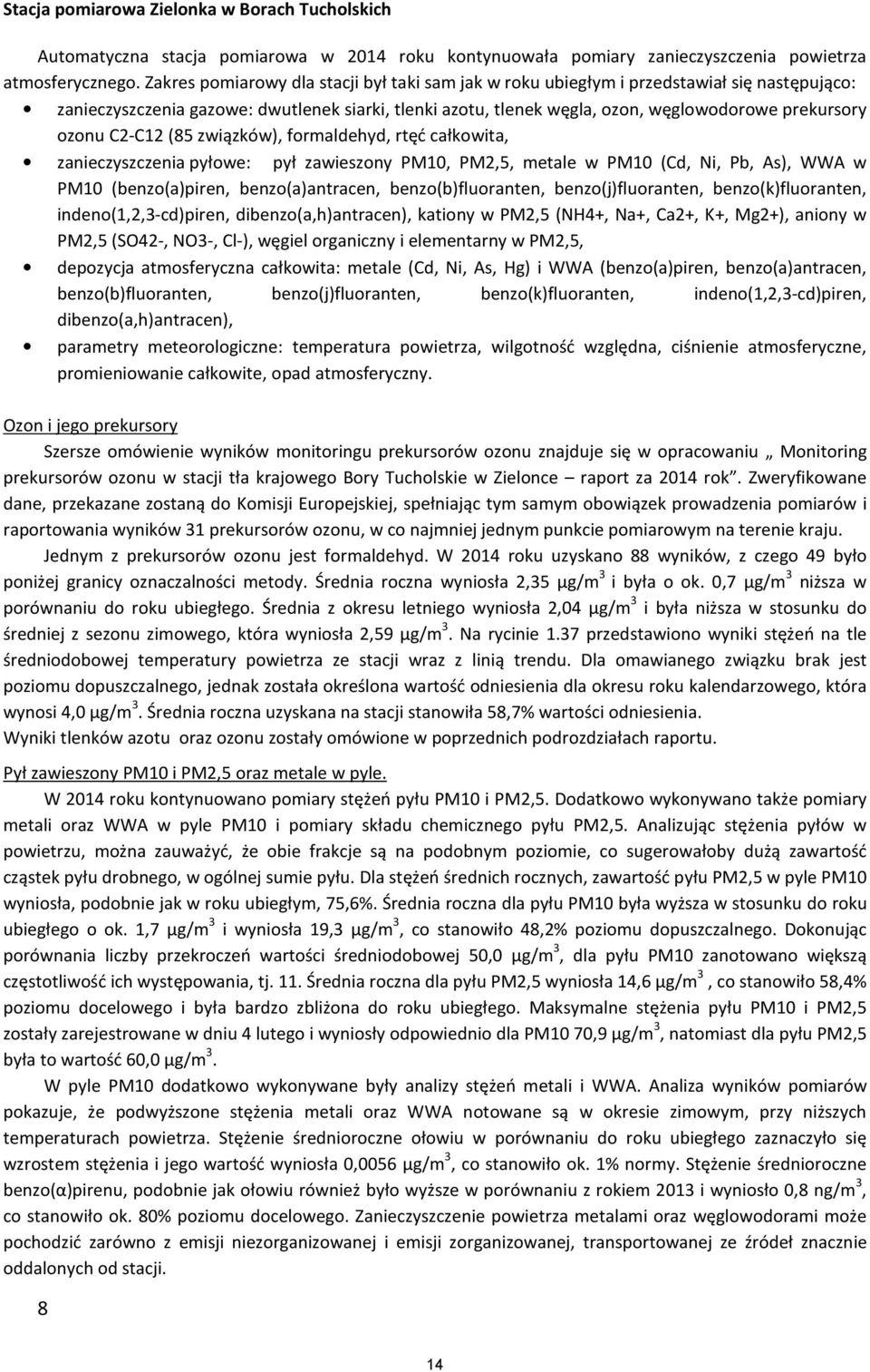 ozonu C2-C12 (85 związków), formaldehyd, rtęć całkowita, zanieczyszczenia pyłowe: pył zawieszony PM10, PM2,5, metale w PM10 (Cd, Ni, Pb, As), WWA w PM10 (benzo(a)piren, benzo(a)antracen,