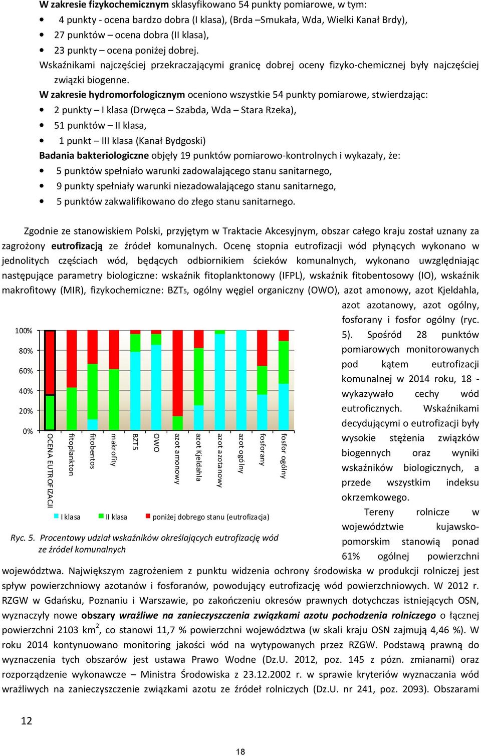 W zakresie hydromorfologicznym oceniono wszystkie 54 punkty pomiarowe, stwierdzając: 2 punkty I klasa (Drwęca Szabda, Wda Stara Rzeka), 51 punktów II klasa, 1 punkt III klasa (Kanał Bydgoski) Badania