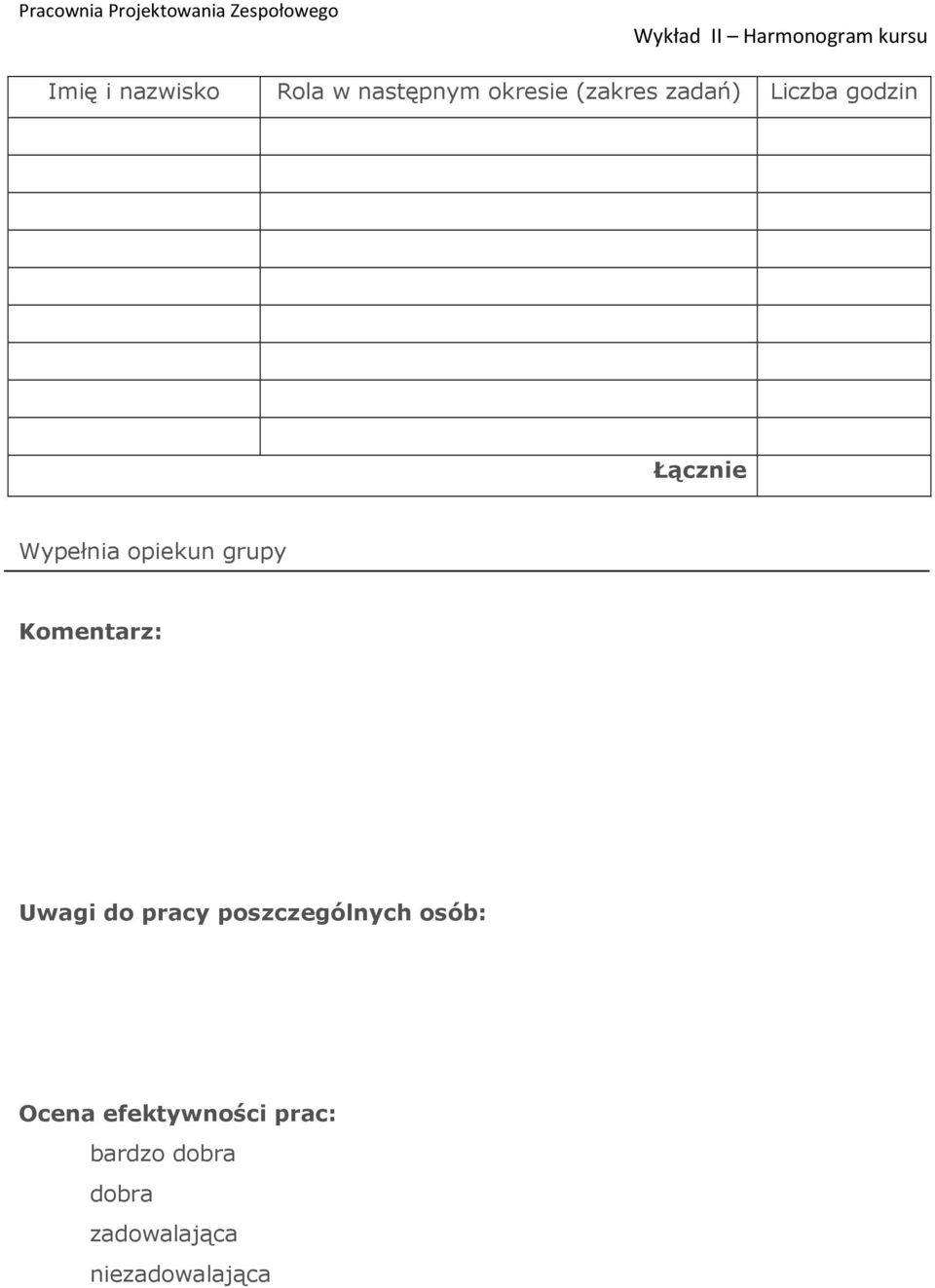 Komentarz: Uwagi do pracy poszczególnych osób: Ocena