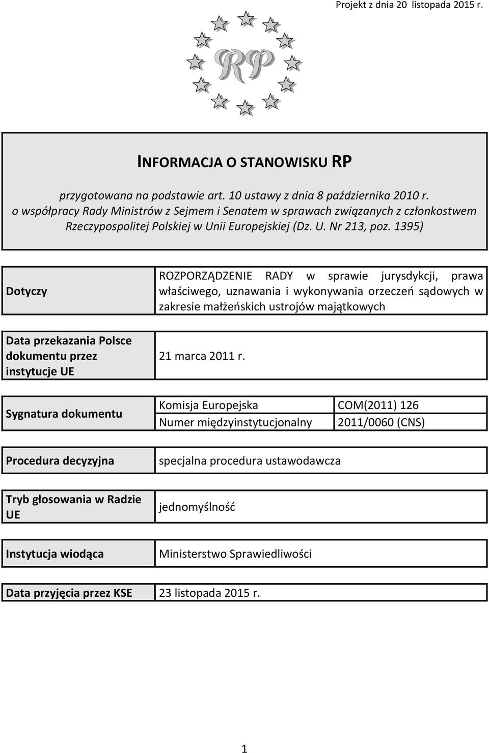 1395) Dotyczy Data przekazania Polsce dokumentu przez instytucje UE Sygnatura dokumentu ROZPORZĄDZENIE RADY w sprawie jurysdykcji, prawa właściwego, uznawania i wykonywania orzeczeń sądowych w