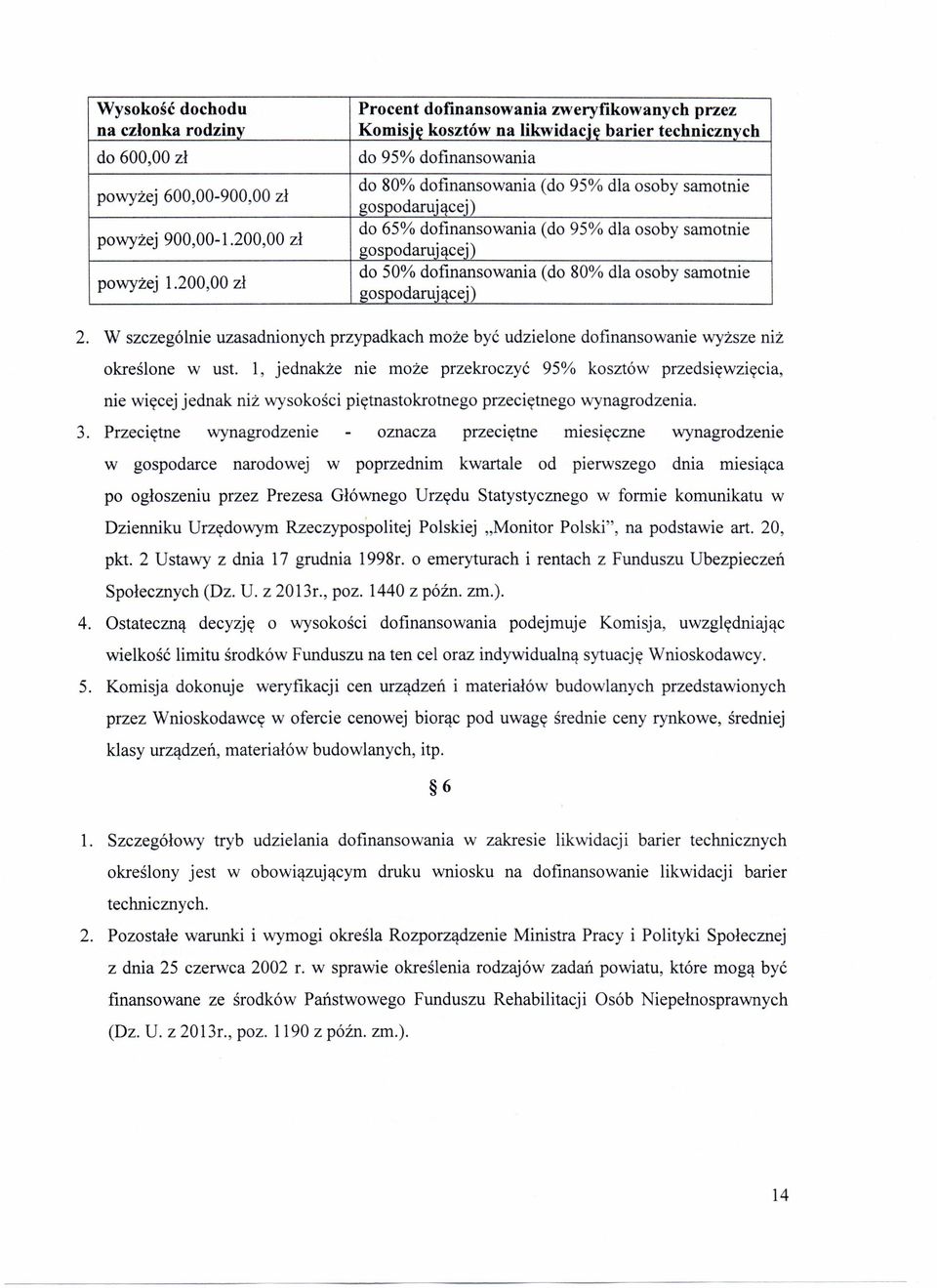 samotnie (do 80% dla osoby samotnie 2. W szczególnie uzasadnionych przypadkach może być udzielone dofinansowanie wyższe niż określone w ust.