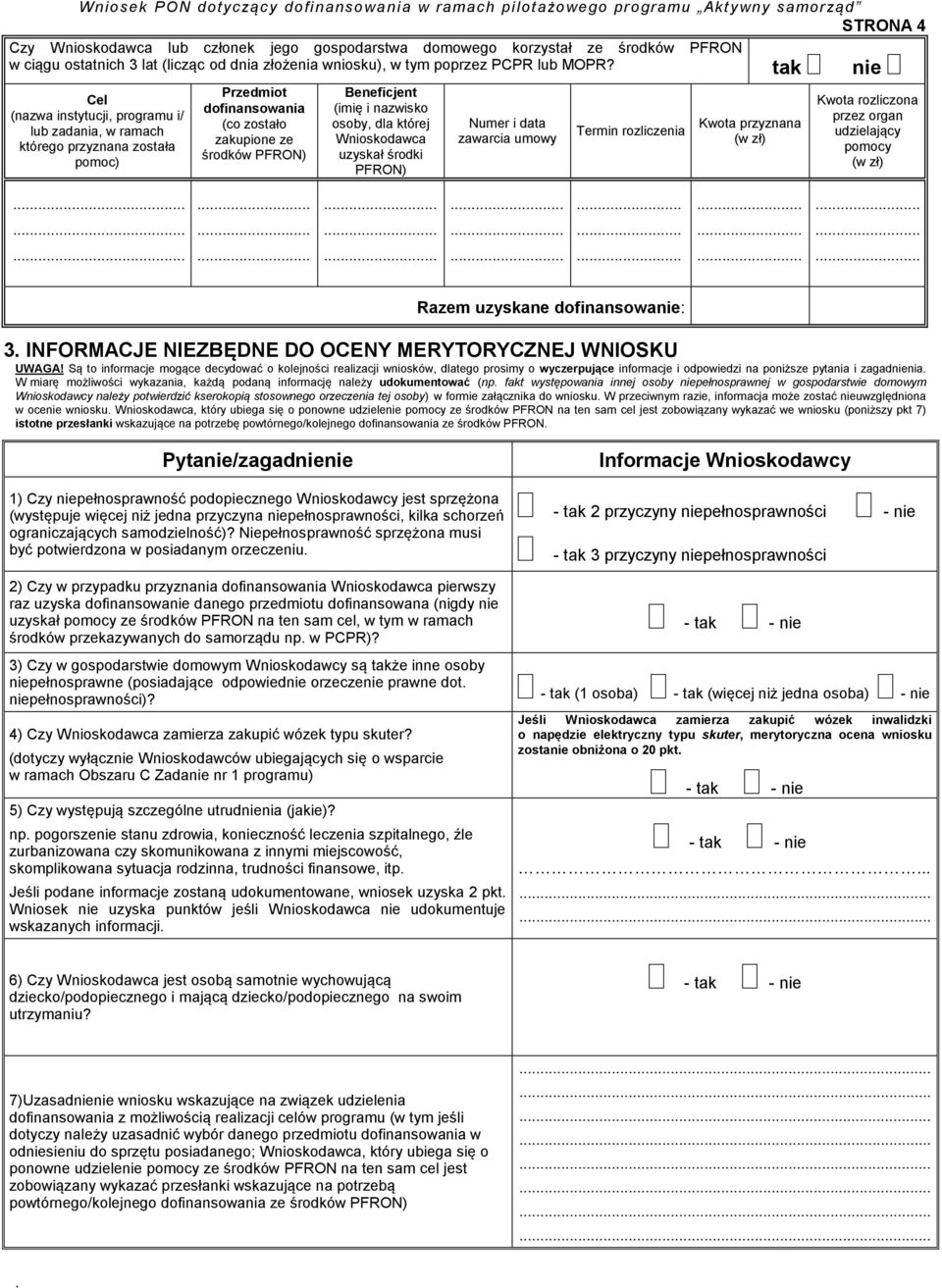dla której Wnioskodawca uzyskał środki PFRON) Numer i data zawarcia umowy Termin rozliczenia Kwota przyznana (w zł) Kwota rozliczona przez organ udzielający pomocy (w zł) Razem uzyskane