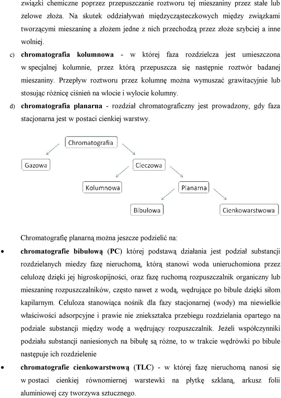 c) chromatografia kolumnowa - w której faza rozdzielcza jest umieszczona w specjalnej kolumnie, przez którą przepuszcza się następnie roztwór badanej mieszaniny.