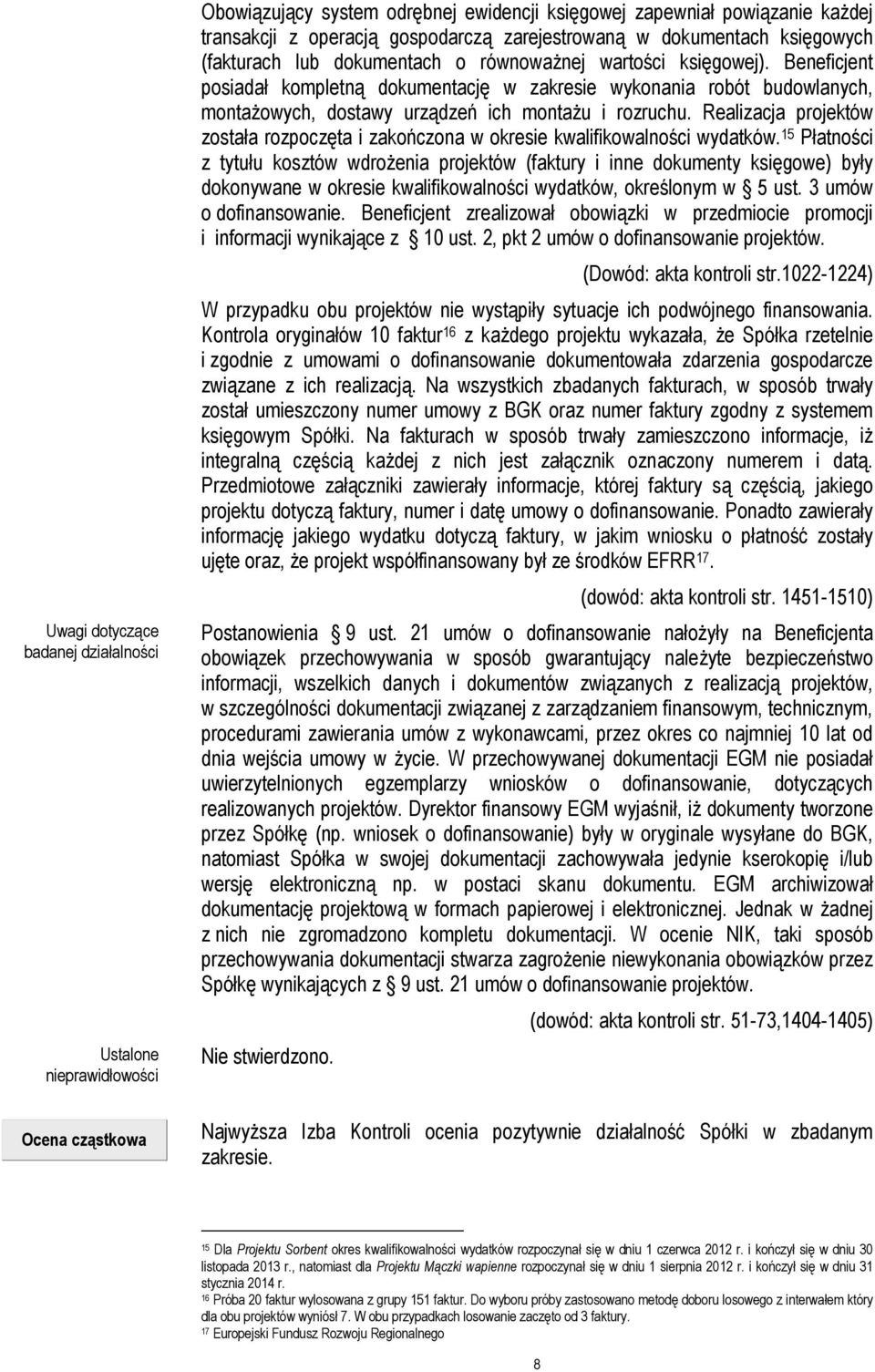 Beneficjent posiadał kompletną dokumentację w zakresie wykonania robót budowlanych, montażowych, dostawy urządzeń ich montażu i rozruchu.