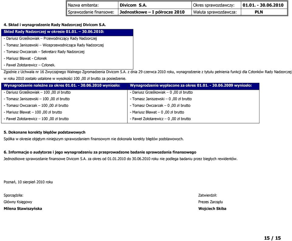 Zołotarewicz Członek. Zgodnie z Uchwała nr 16 Zwyczajnego Walnego Zgromadzenia Divicom S.A.