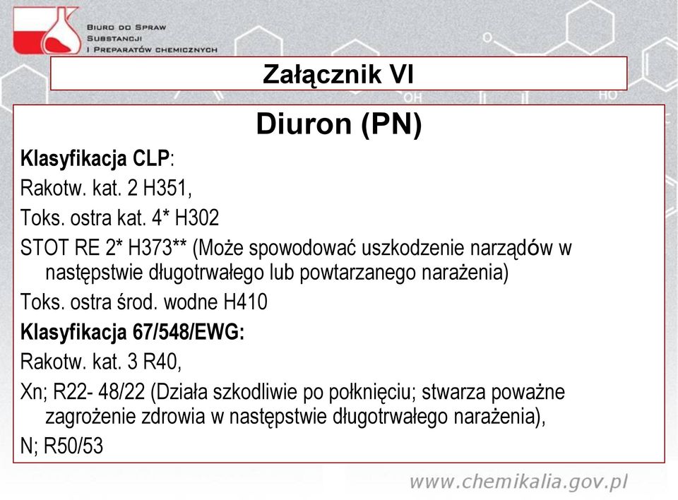 powtarzanego narażenia) Toks. ostra środ. wodne H410 Klasyfikacja 67/548/EWG: Rakotw. kat.