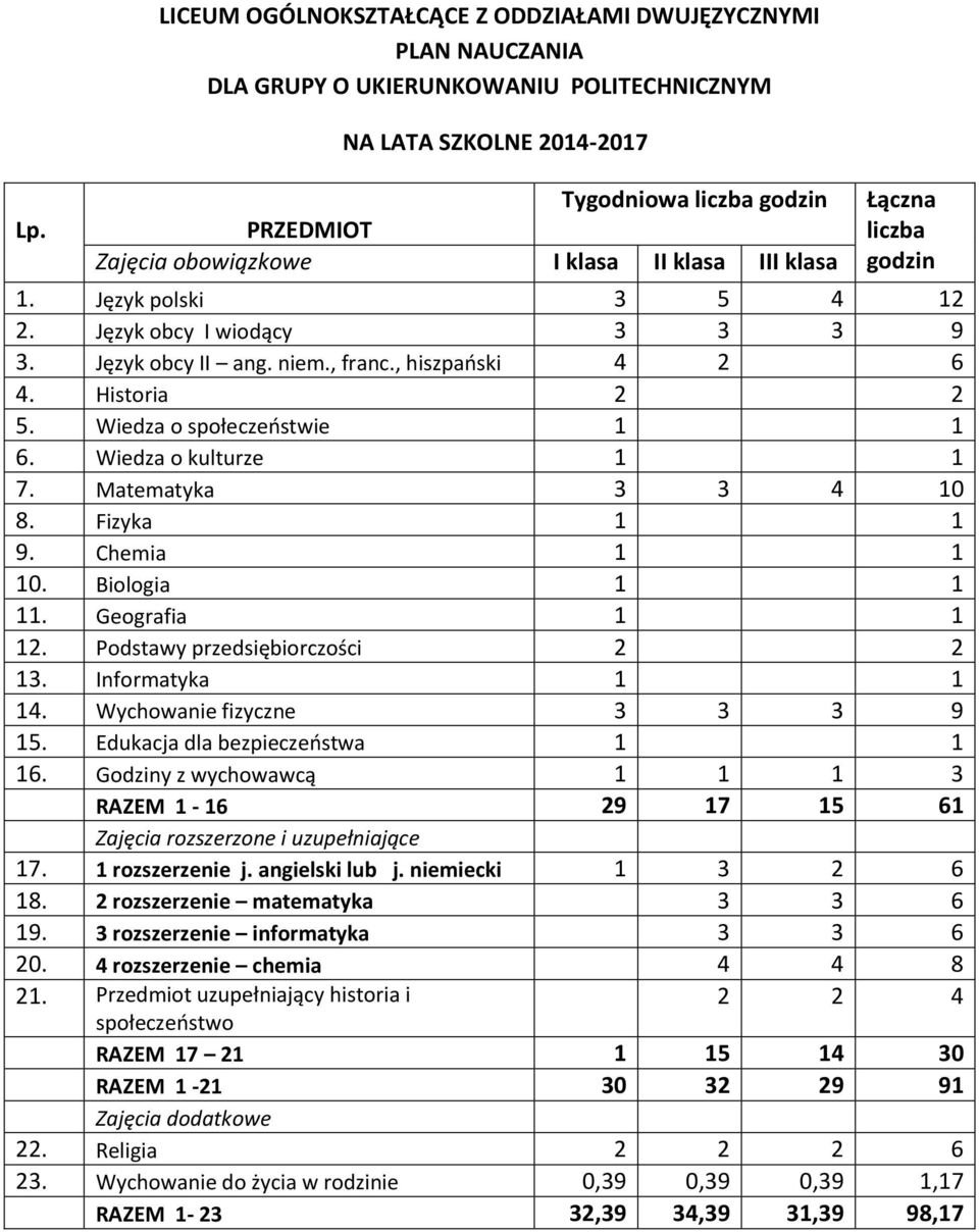 2 rozszerzenie matematyka 3 3 6 19.