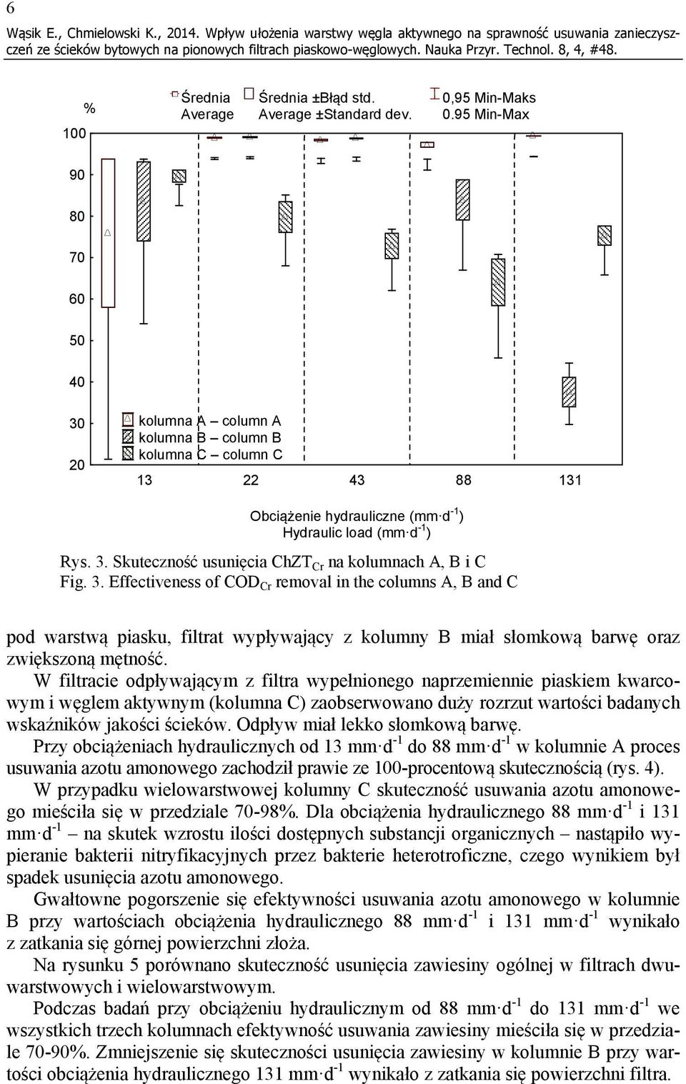 3. Effectiveness of COD Cr removal in the columns A, B and C pod warstwą piasku, filtrat wypływający z kolumny B miał słomkową barwę oraz zwiększoną mętność.