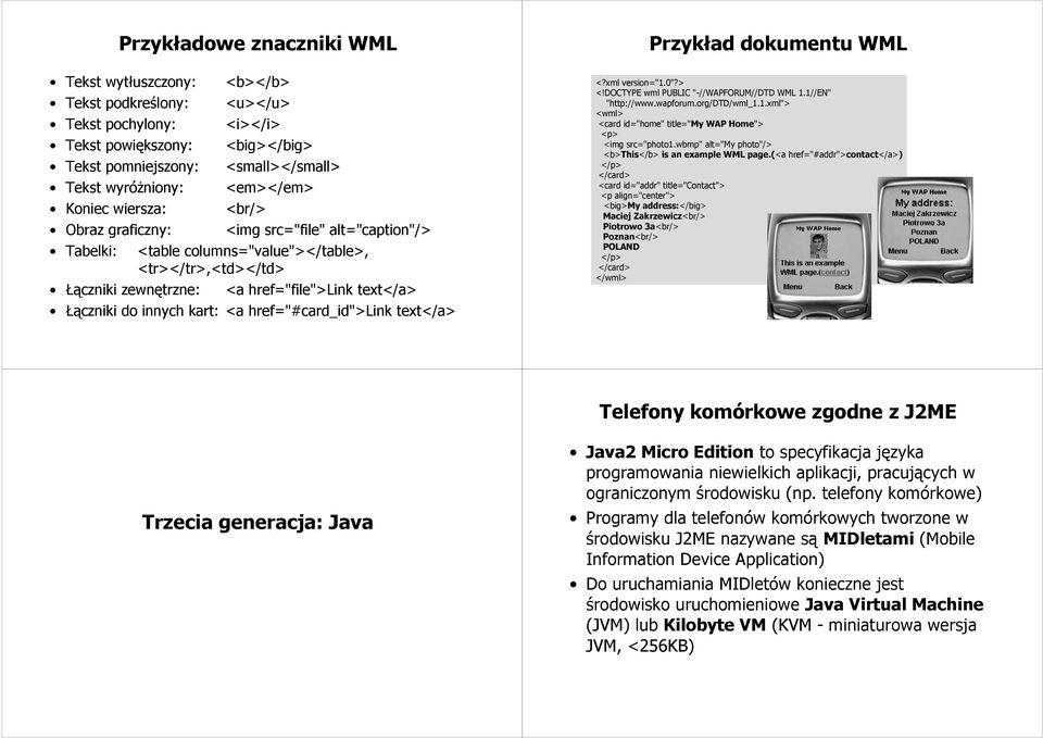 Łączniki do innych kart: <a href="#card_id">link text</a> Przykład dokumentu WML <?xml version="1.0"?> <!DOCTYPE wml PUBLIC "-//WAPFORUM//DTD WML 1.1//EN" "http://www.wapforum.org/dtd/wml_1.1.xml"> <wml> <card id="home" title="my WAP Home"> <p> <img src="photo1.