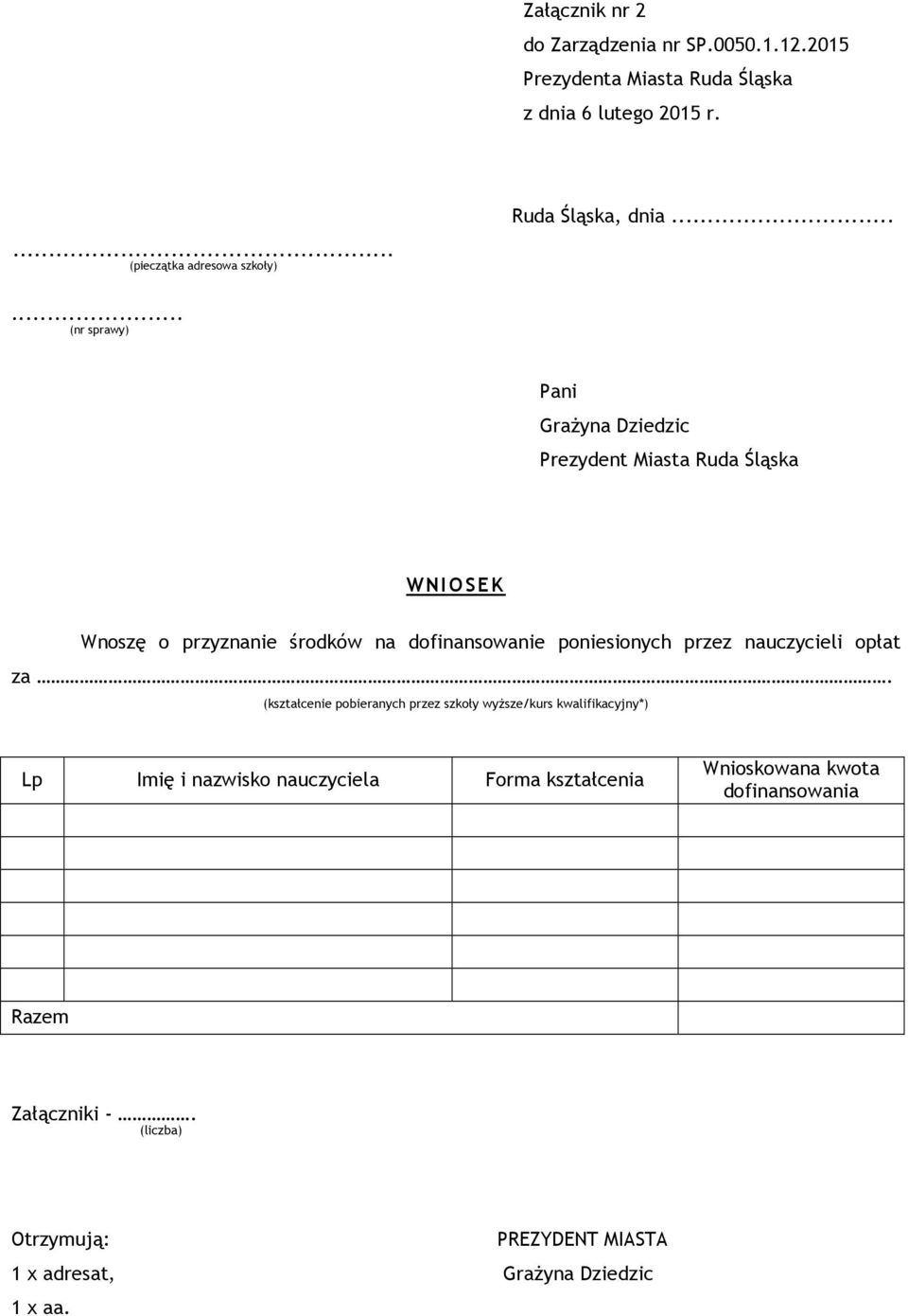 ..... (nr sprawy) Pani Grażyna Dziedzic Prezydent Miasta Ruda Śląska WNIOSEK Wnoszę o przyznanie środków na dofinansowanie poniesionych