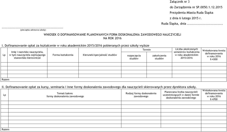 Dofinansowanie opłat za kształcenie w roku akademickim 2015/2016 pobieranych przez szkoły wyższe Lp Imię i nazwisko nauczyciela, w tym nauczyciela zajmującego stanowisko kierownicze Forma kształcenia